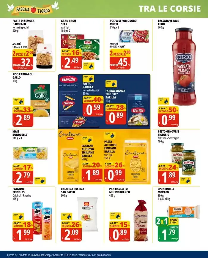 Un mondo di sorprese da 8 aprile a 22 aprile di 2025 - Pagina del volantino 21