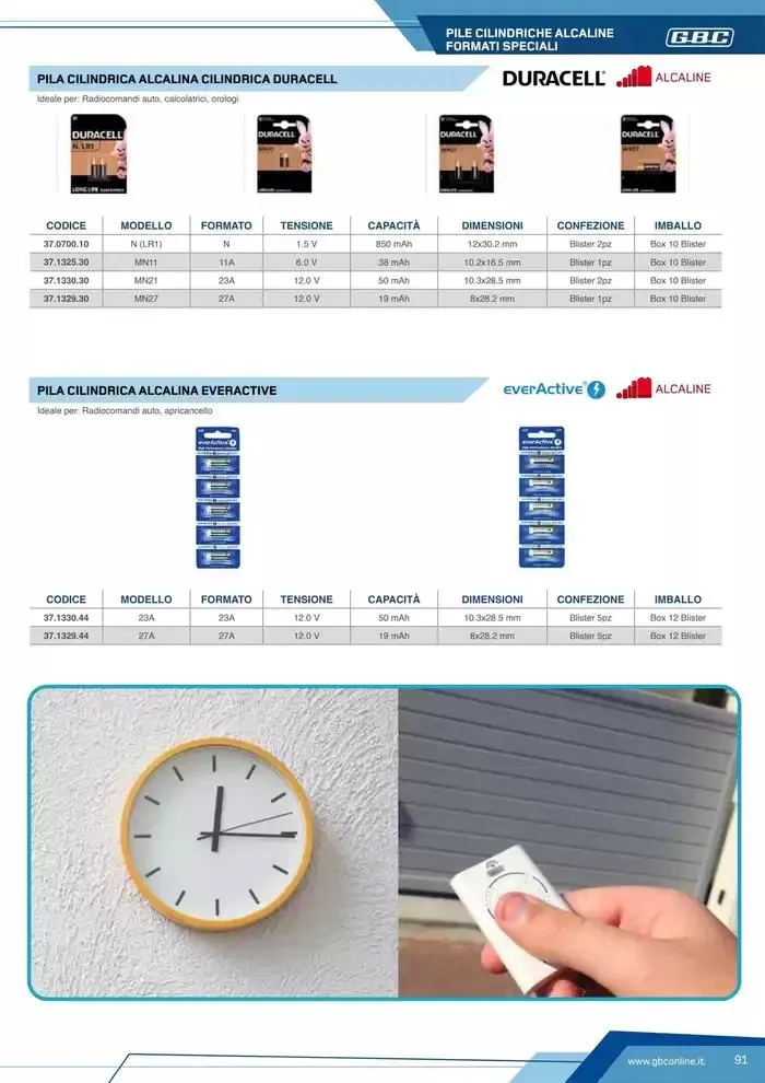Catalogo Batteries and Power da 7 marzo a 31 dicembre di 2025 - Pagina del volantino 91