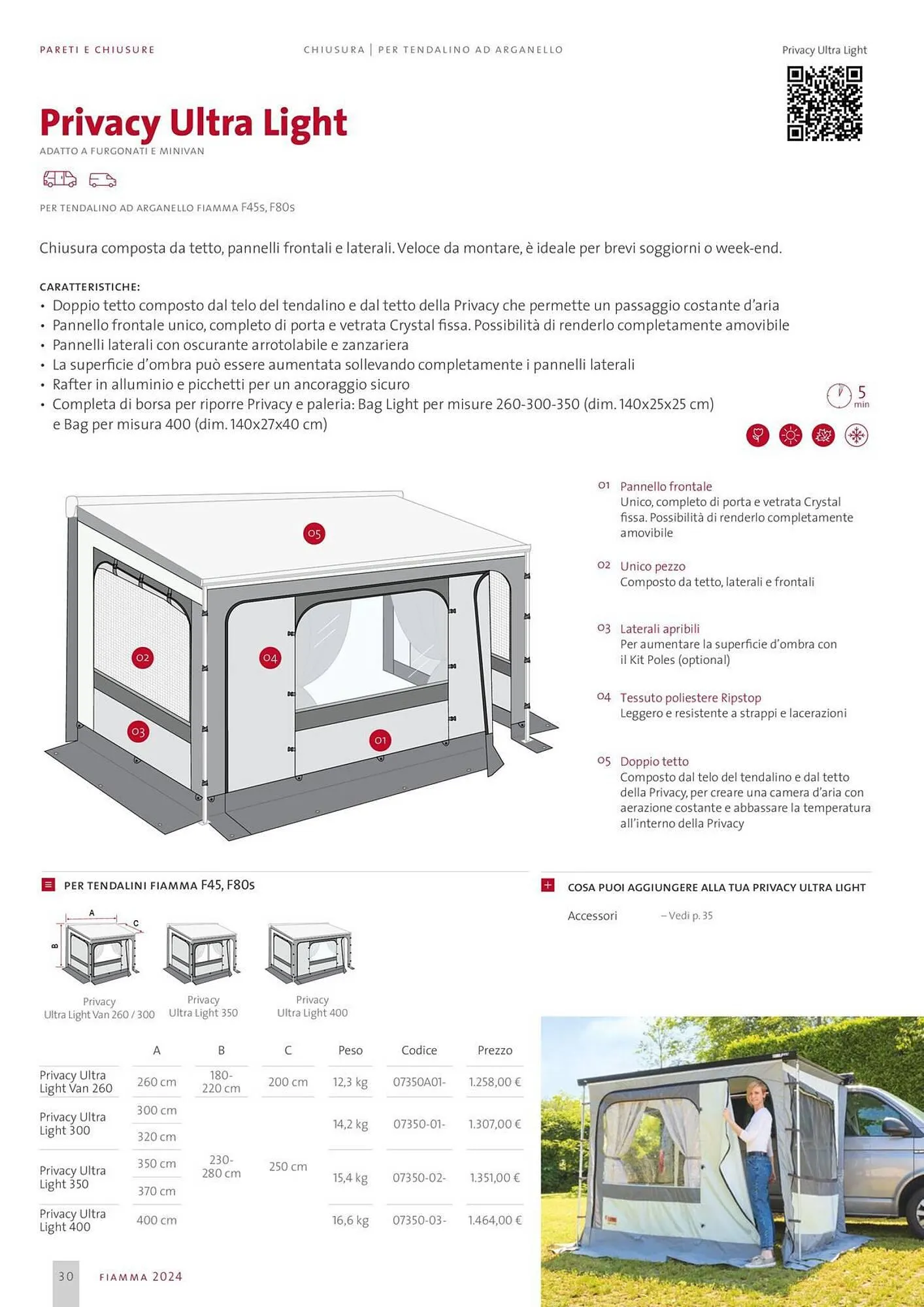 Volantino Fiamma da 1 febbraio a 29 febbraio di 2024 - Pagina del volantino 30