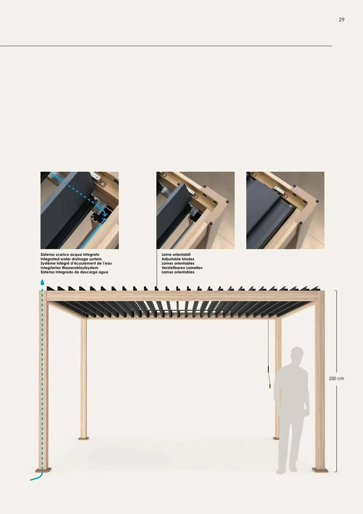 Volantino Bizzotto da 7 febbraio a 31 dicembre di 2025 - Pagina del volantino 31