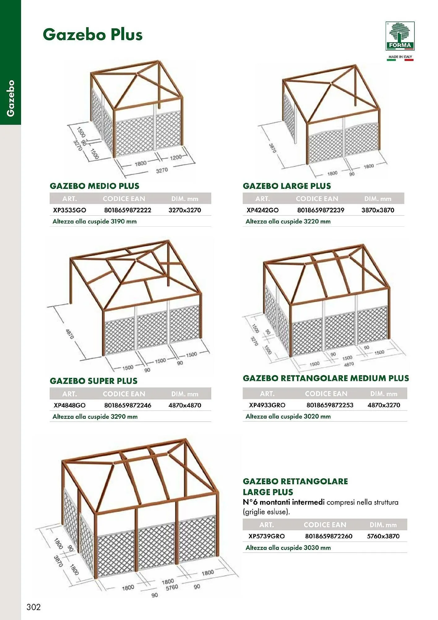 Catalogo Il Fai Da Te Guercio da 10 settembre a 4 gennaio di 2026 - Pagina del volantino 2