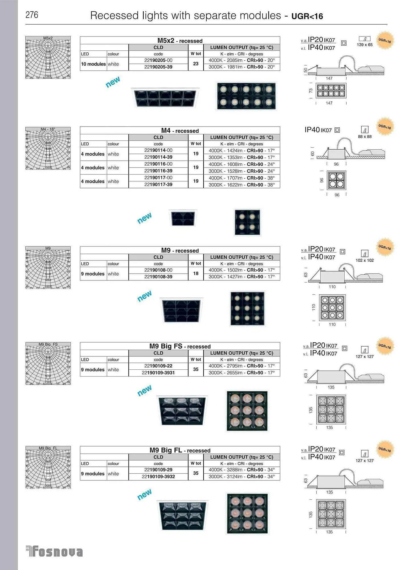 Volantino Disano da 12 giugno a 31 gennaio di 2024 - Pagina del volantino 278