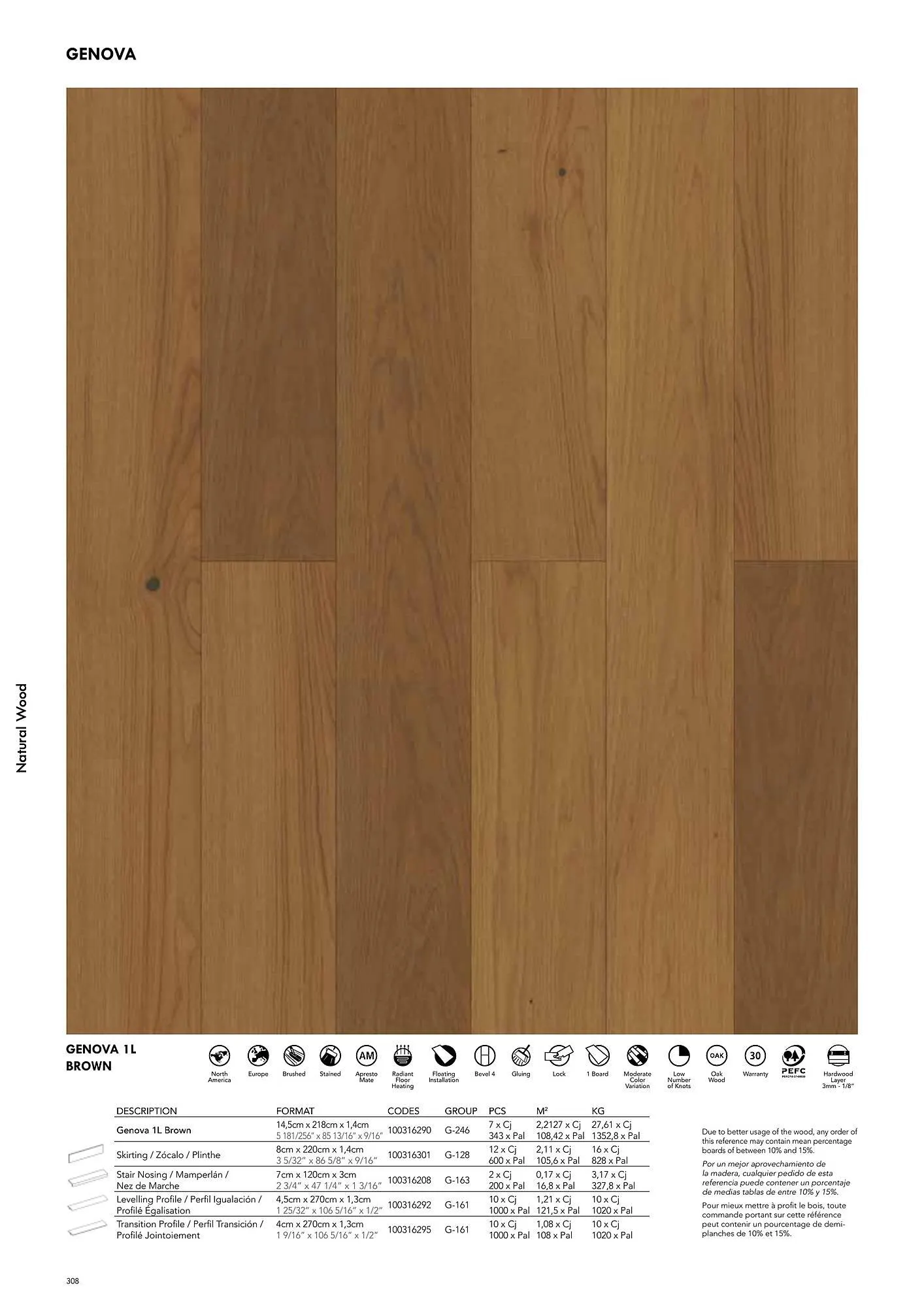 Volantino Porcelanosa da 9 aprile a 28 dicembre di 2024 - Pagina del volantino 318