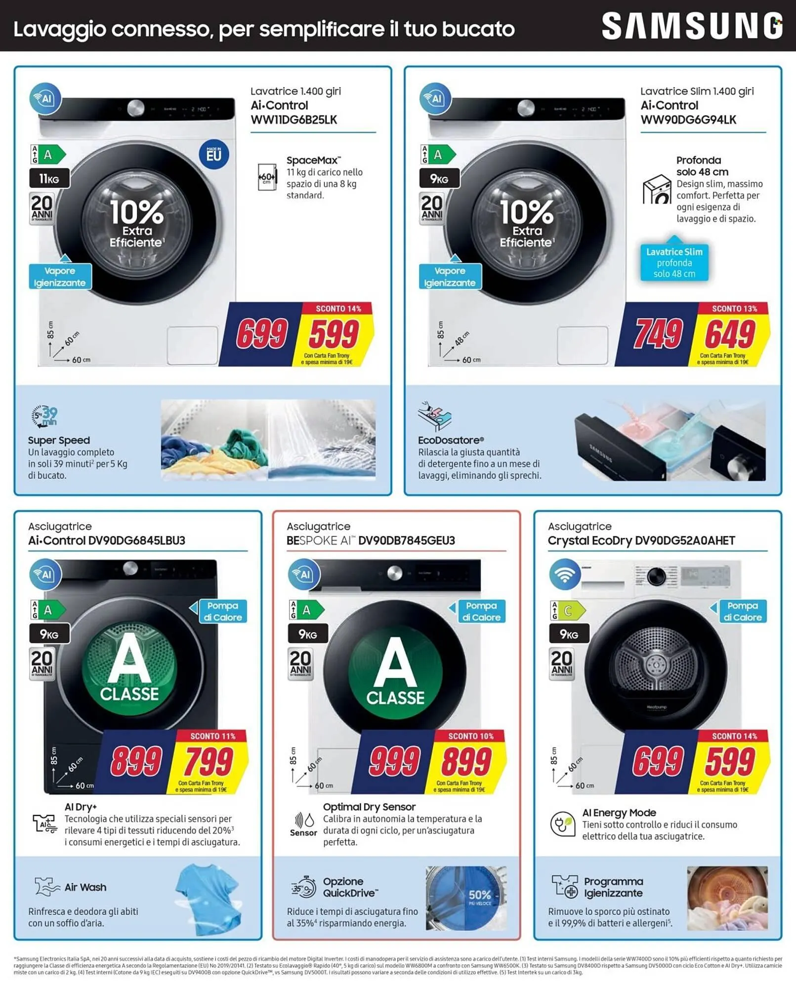 Volantino Trony da 9 gennaio a 4 febbraio di 2026 - Pagina del volantino 9