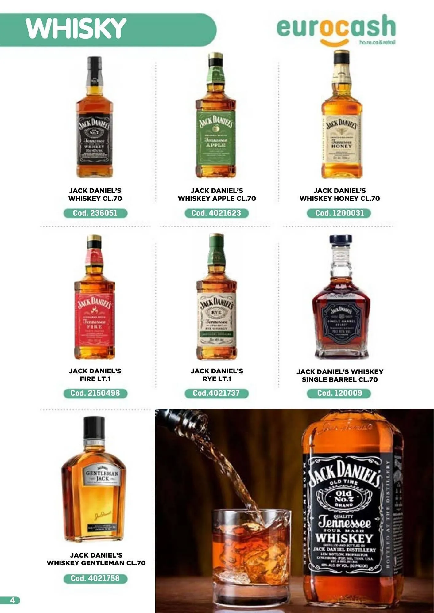 Volantino Eurocash da 2 febbraio a 4 aprile di 2026 - Pagina del volantino 4