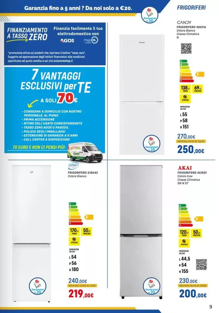 Estate 2025 da 20 maggio a 31 ottobre di 2025 - Pagina del volantino 9