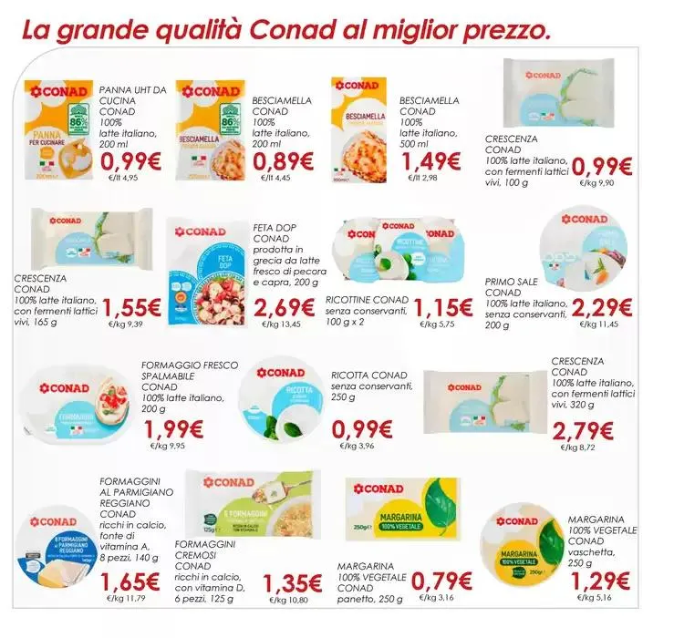 BASSI & FISSI da 2 gennaio a 30 aprile di 2025 - Pagina del volantino 15