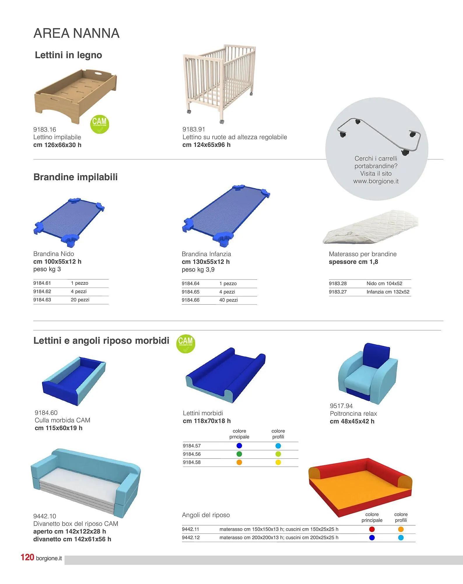 Volantino Borgione da 27 febbraio a 3 marzo di 2026 - Pagina del volantino 122