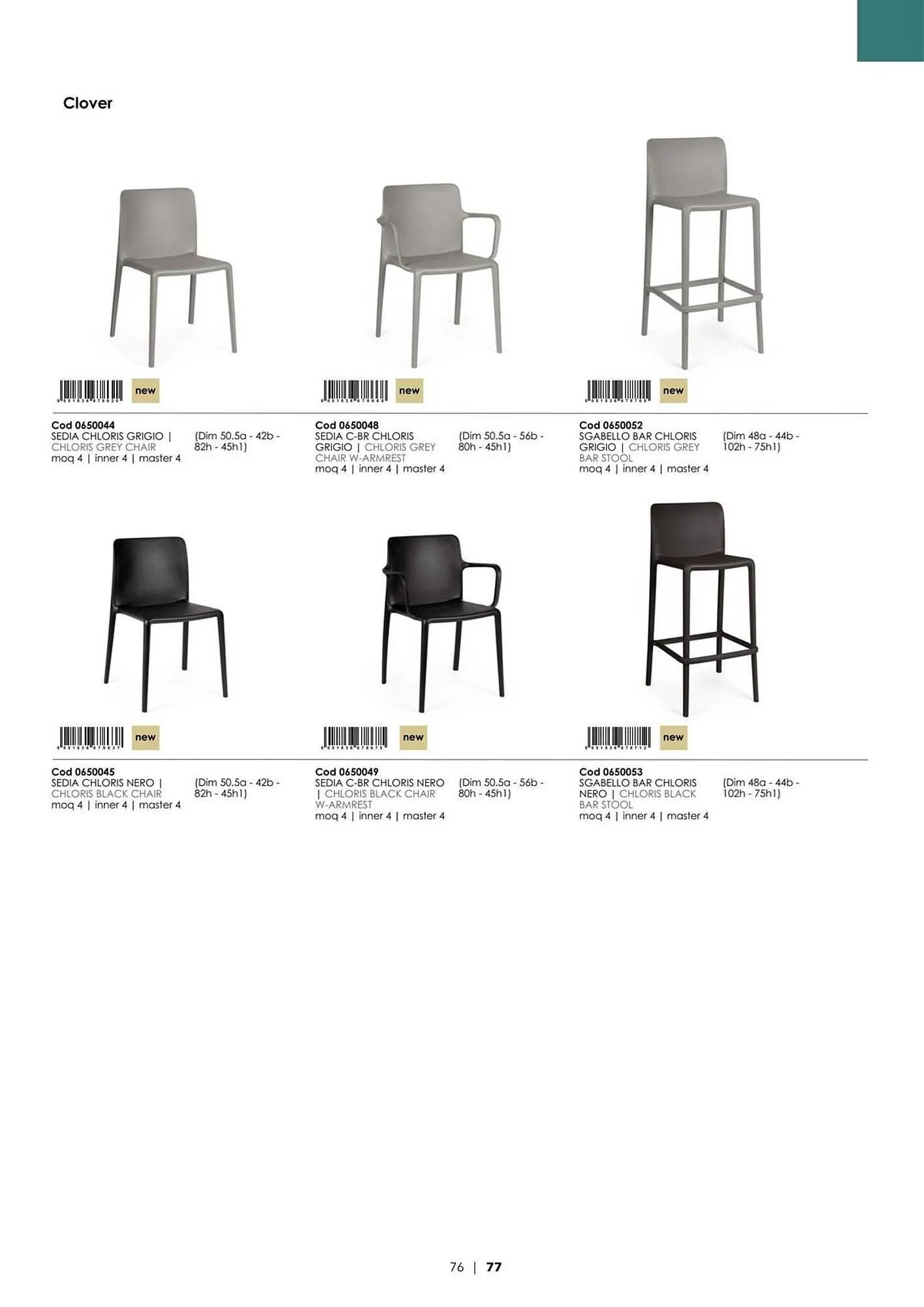 Volantino Bizzotto da 21 gennaio a 31 dicembre di 2025 - Pagina del volantino 78