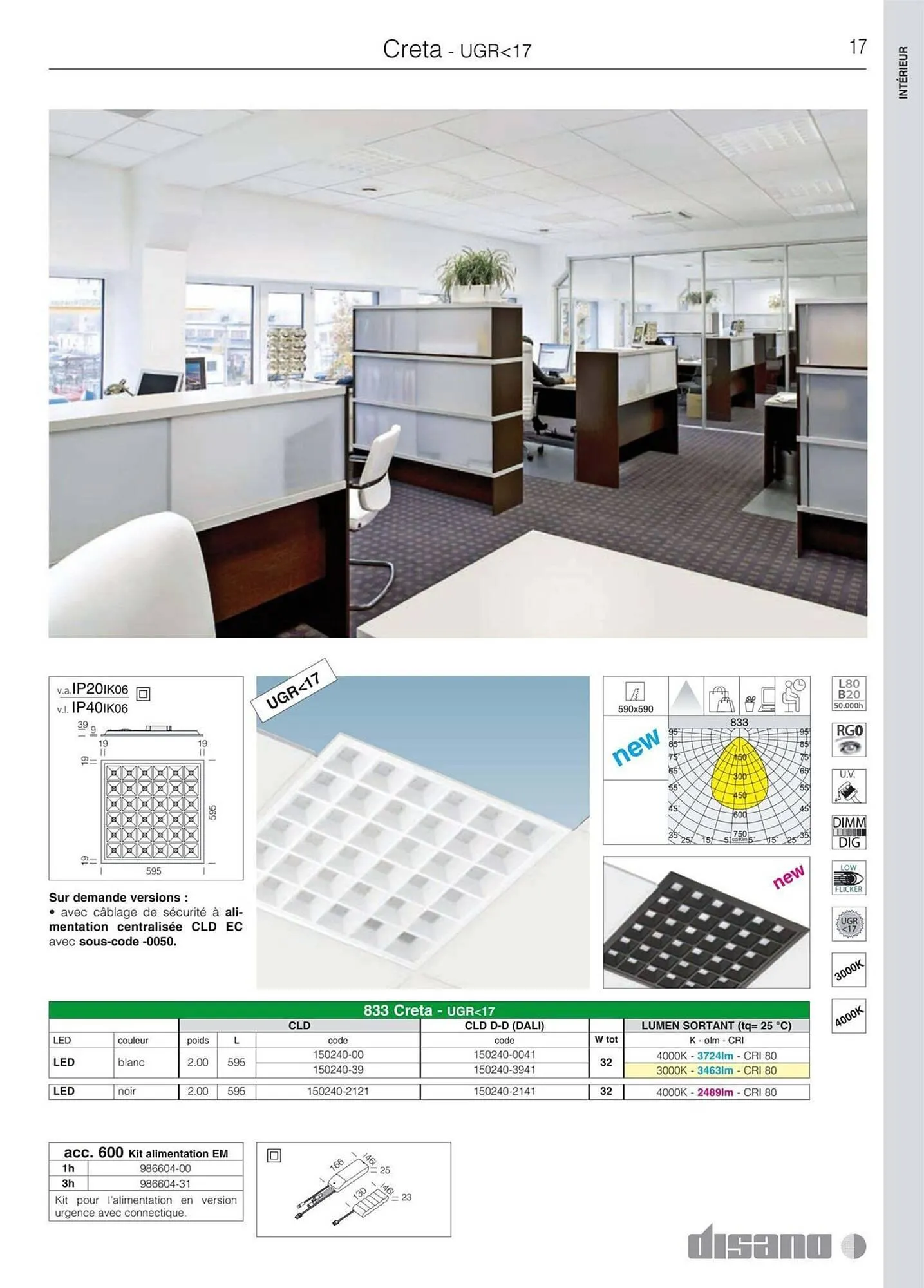 Volantino Disano da 8 marzo a 26 aprile di 2025 - Pagina del volantino 45