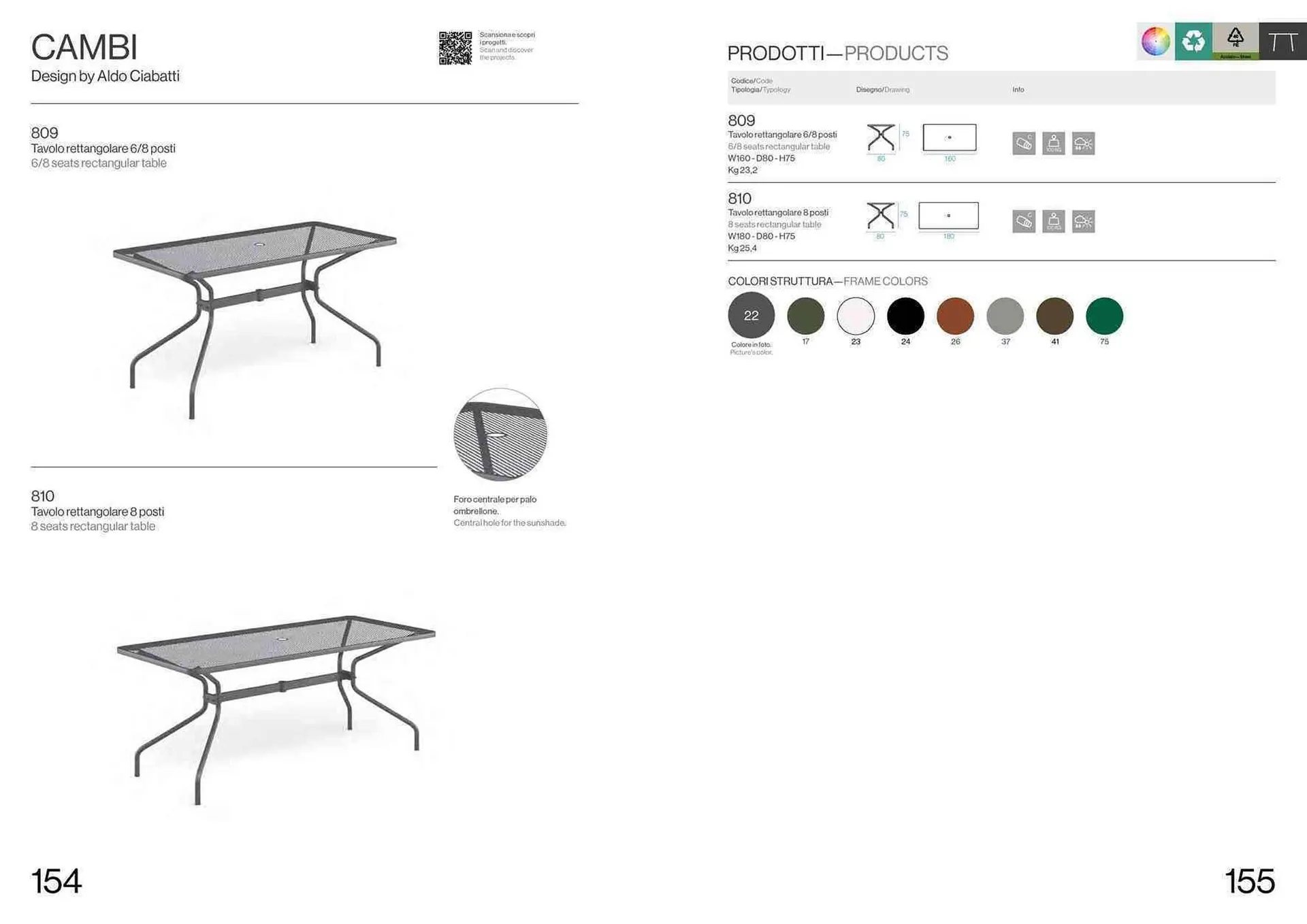 Volantino Emu da 22 settembre a 31 dicembre di 2024 - Pagina del volantino 79