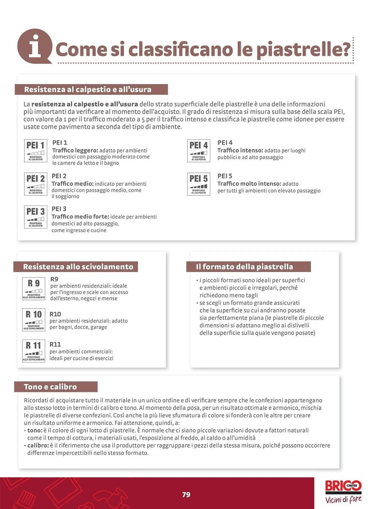 Volantino Bricocenter da 14 giugno a 31 dicembre di 2023 - Pagina del volantino 79