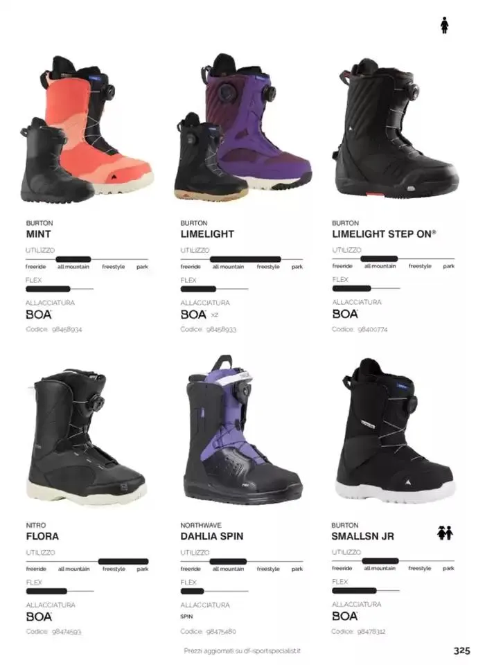 Catalogo Neve - FW 2024/2025 da 1 gennaio a 31 dicembre di 2025 - Pagina del volantino 250