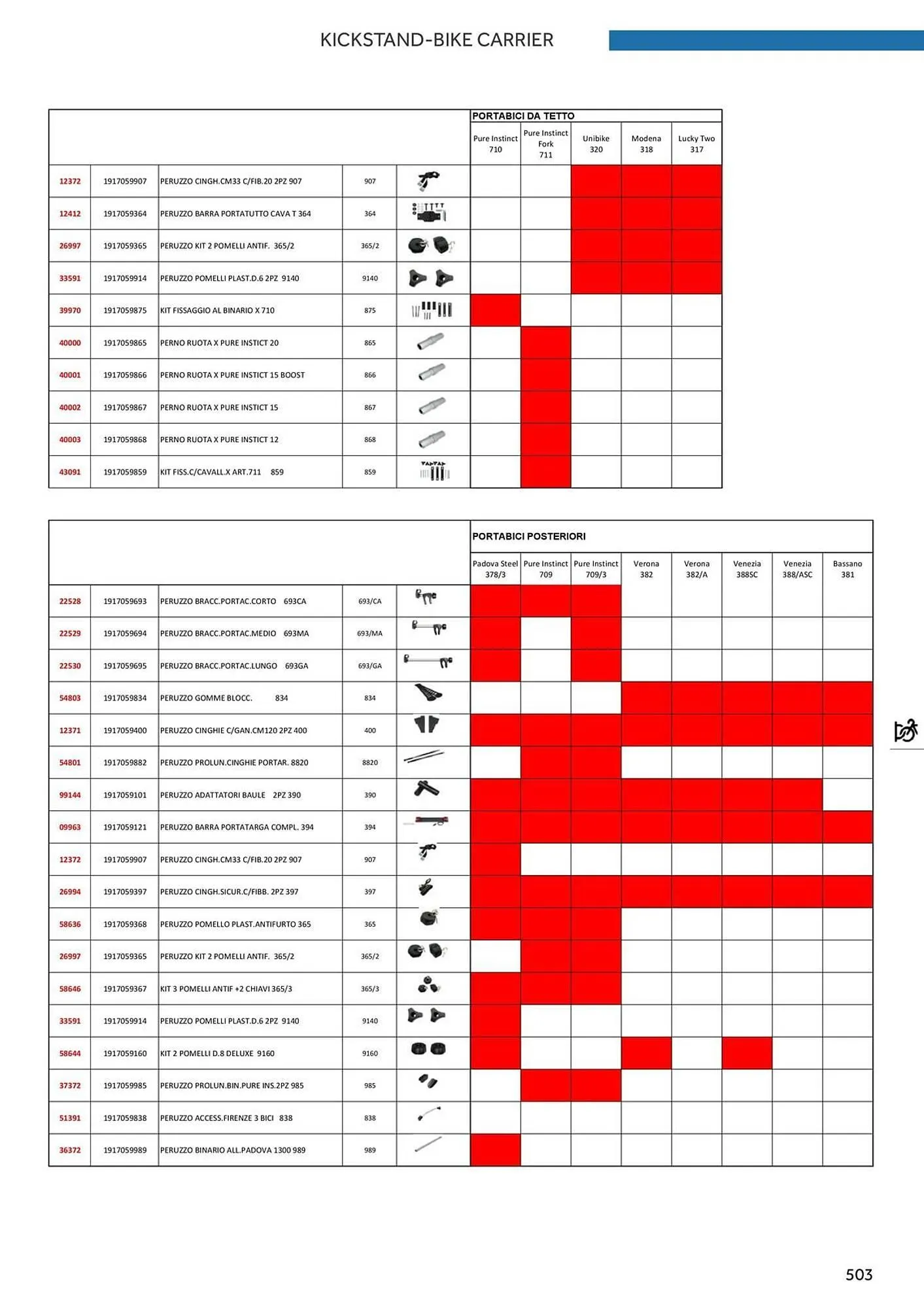 Volantino Atala da 20 novembre a 31 dicembre di 2025 - Pagina del volantino 511