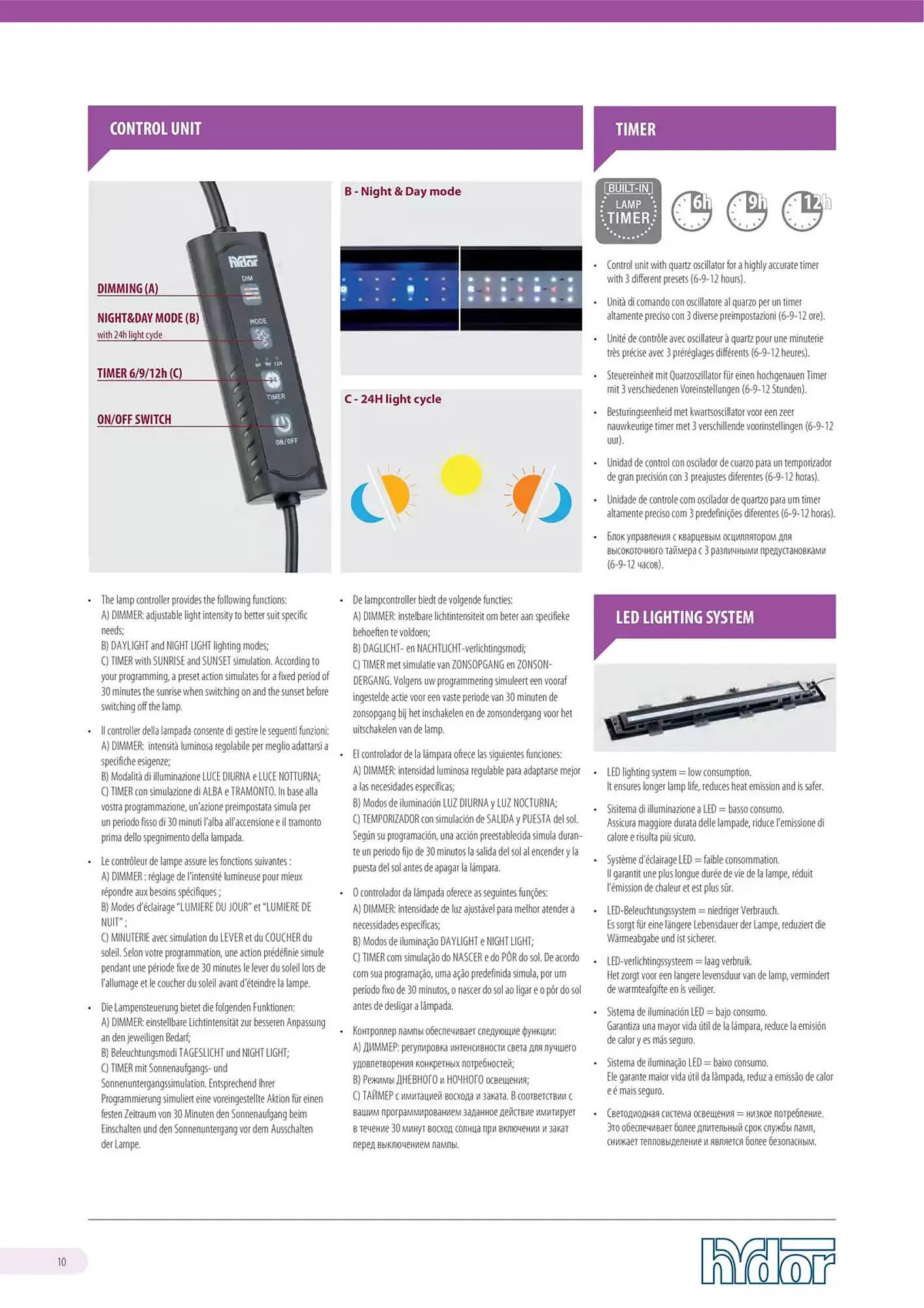 Volantino Ferplast da 13 dicembre a 31 dicembre di 2026 - Pagina del volantino 11