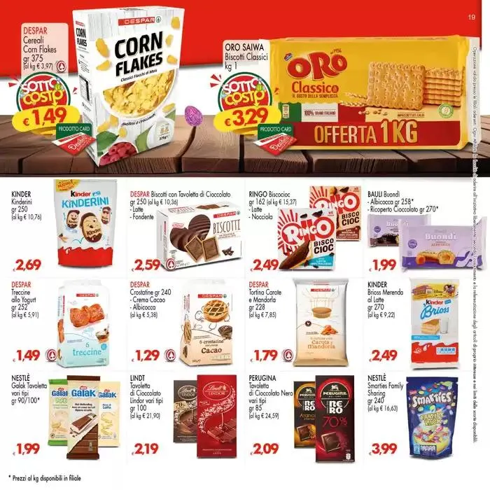 Offerte Interspar da 27 marzo a 9 aprile di 2025 - Pagina del volantino 19