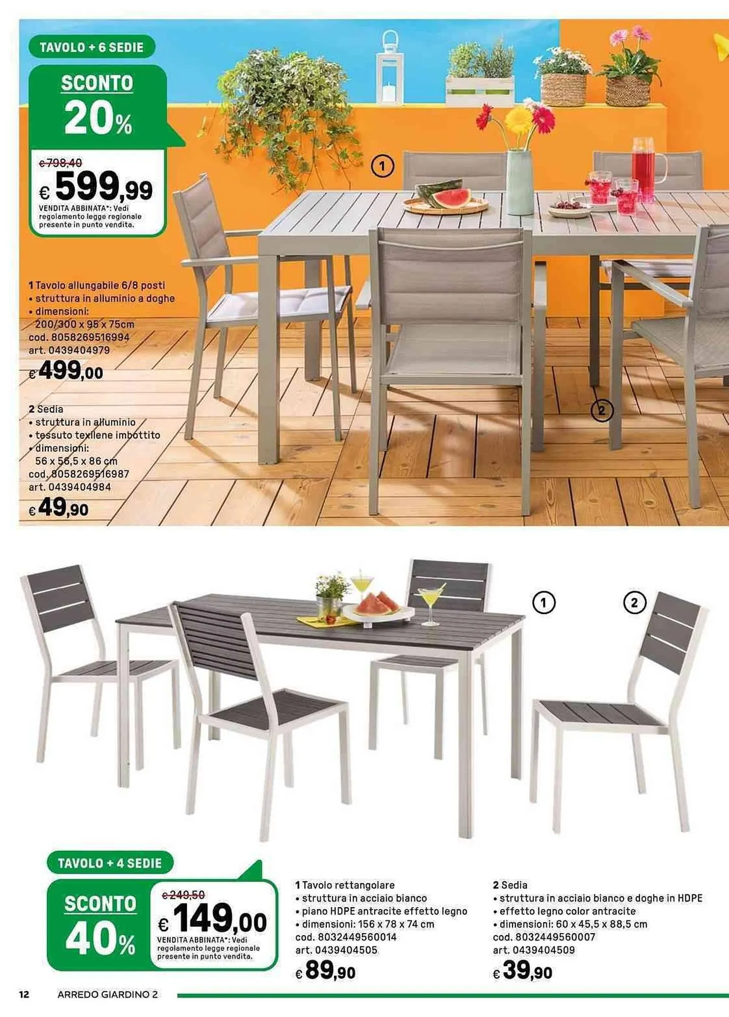 Volantino Iper La Grande da 29 maggio a 6 luglio di 2025 - Pagina del volantino 12