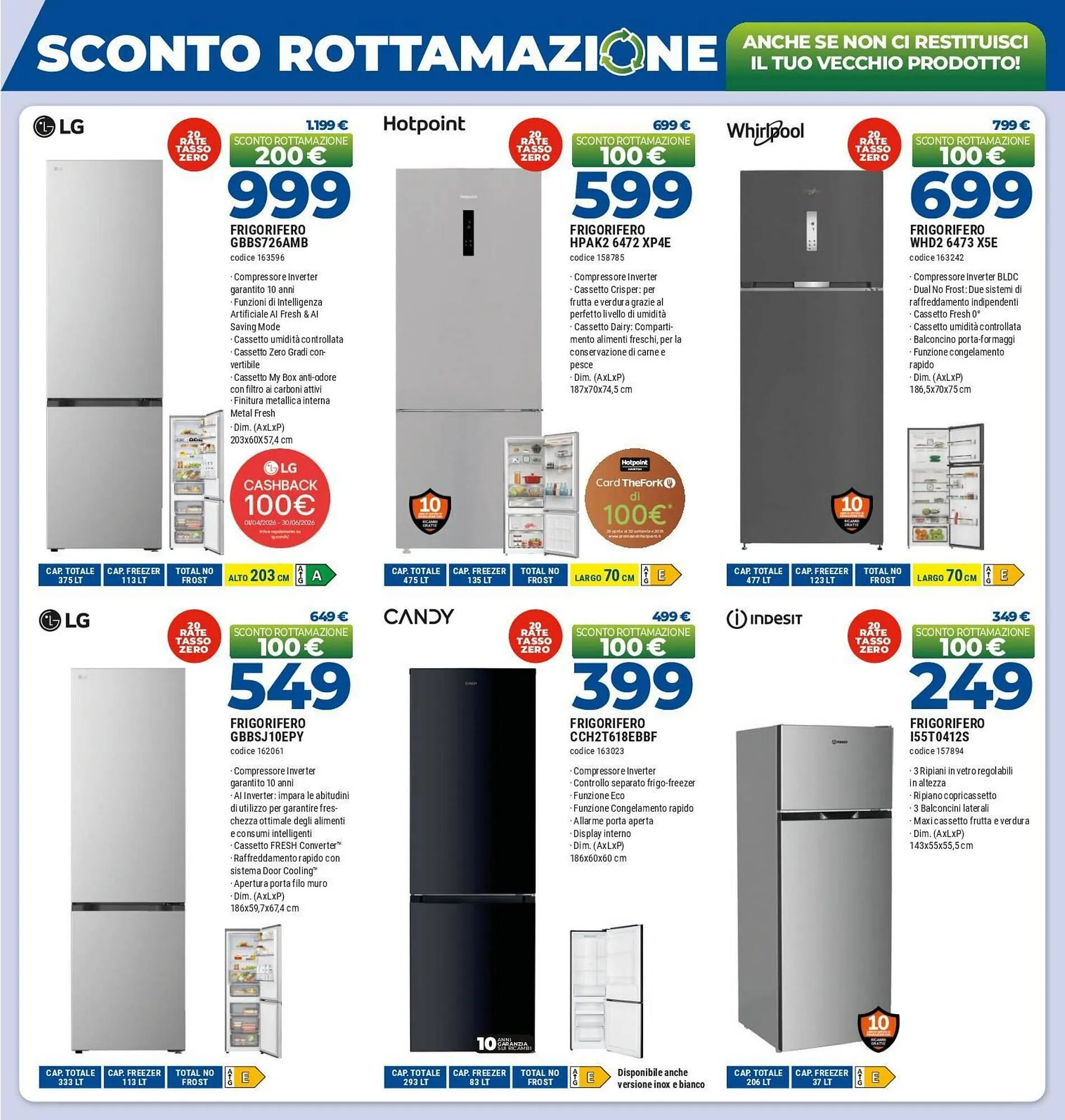 Volantino Elettrosintesi da 8 maggio a 28 maggio di 2026 - Pagina del volantino 3