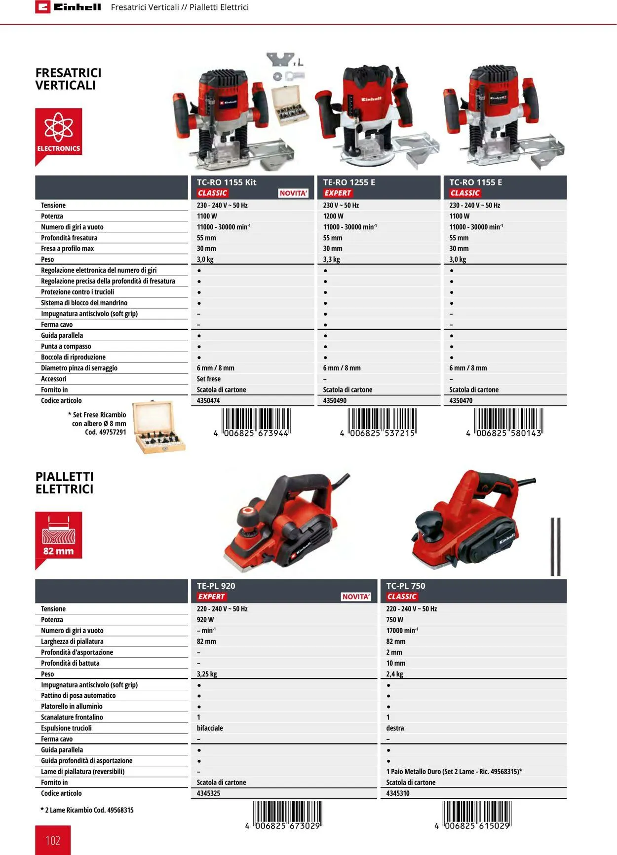 Einhell da 17 giugno a 17 dicembre di 2025 - Pagina del volantino 102