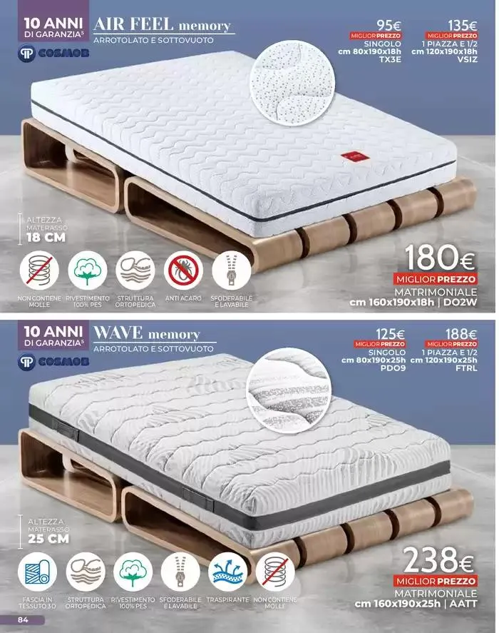 Fioriscono le Offerte da 1 aprile a 30 giugno di 2025 - Pagina del volantino 86