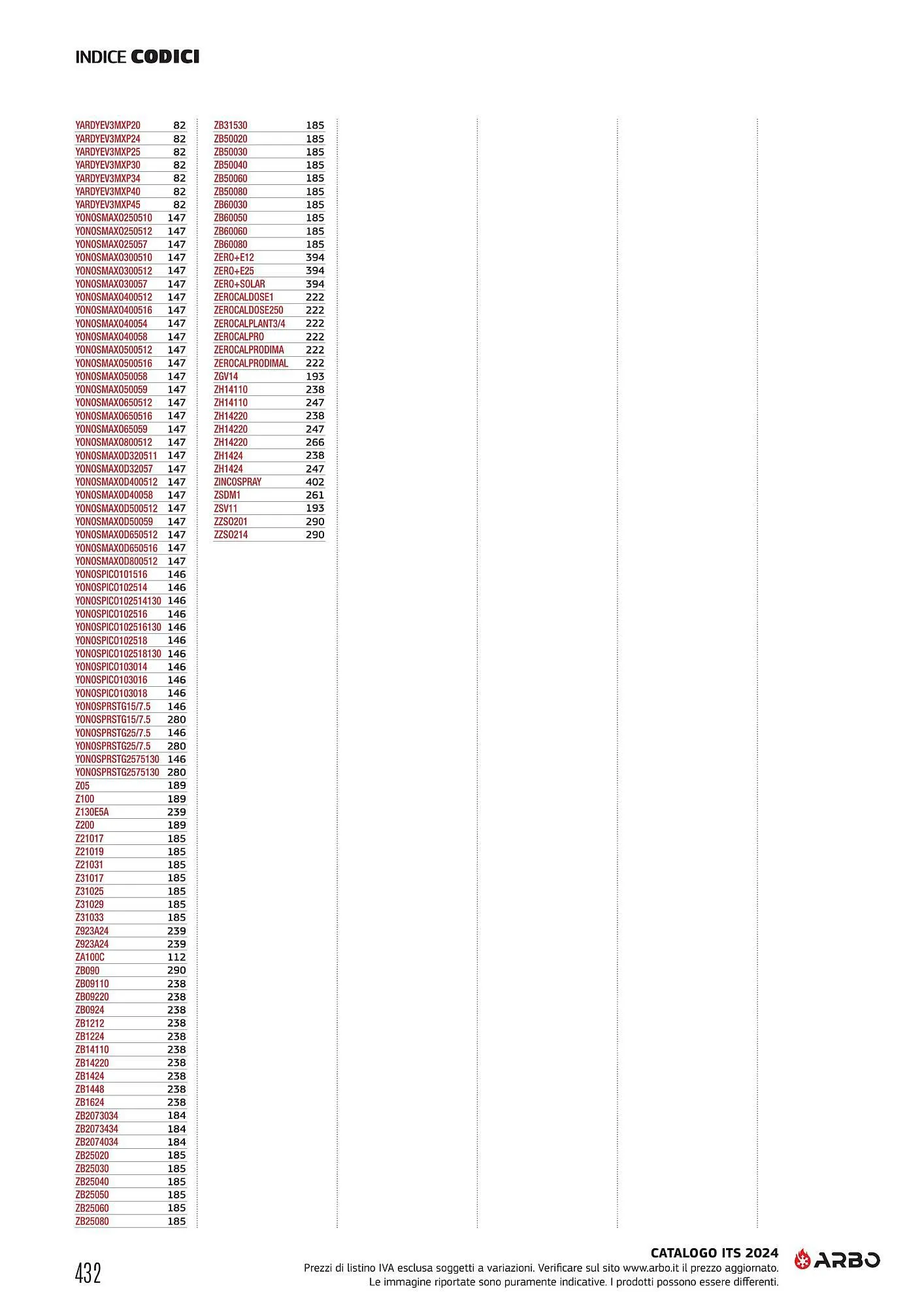Volantino Arbo da 20 febbraio a 4 gennaio di 2025 - Pagina del volantino 433