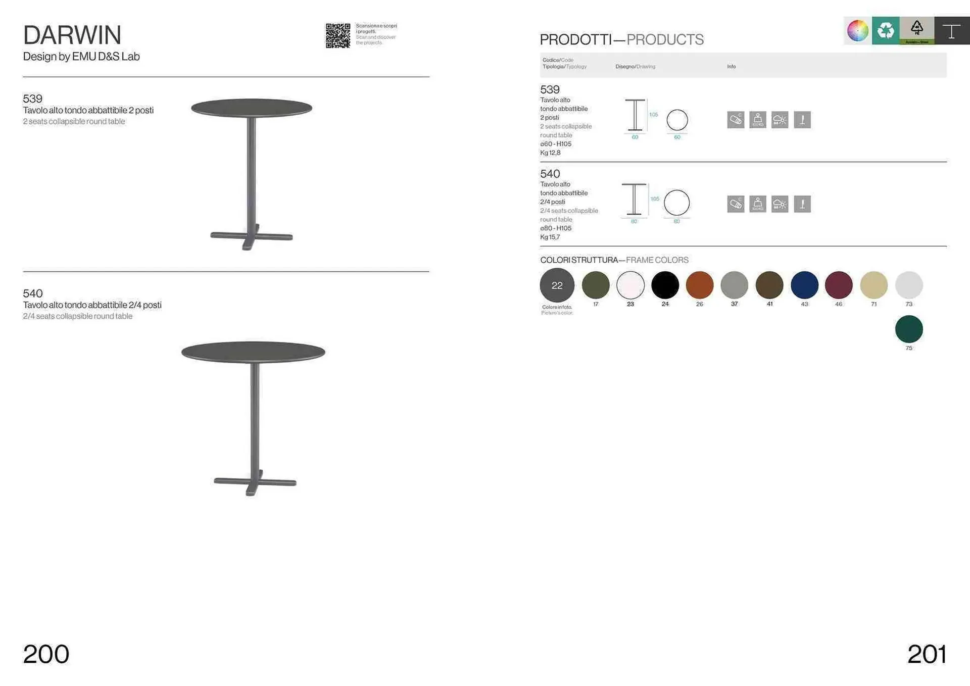 Volantino Emu da 13 settembre a 31 dicembre di 2025 - Pagina del volantino 102