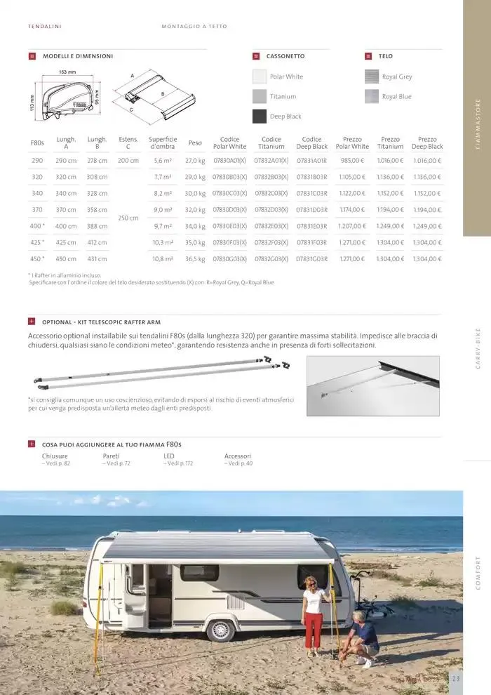 Catalogo Prodotti 2025 da 14 gennaio a 31 dicembre di 2025 - Pagina del volantino 23