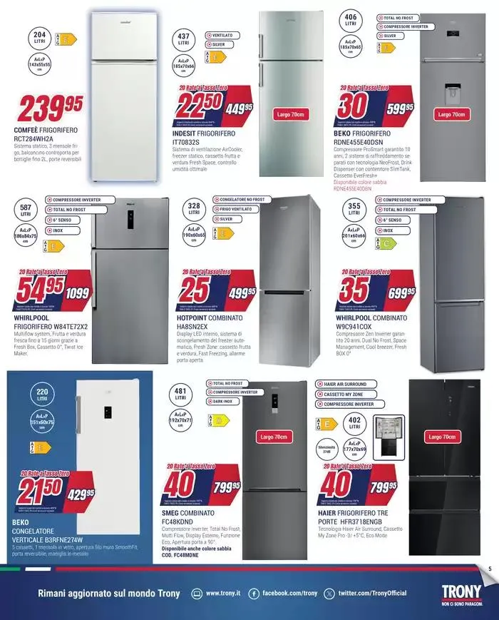 Tasso Zero da Trony! da 20 marzo a 2 aprile di 2025 - Pagina del volantino 5