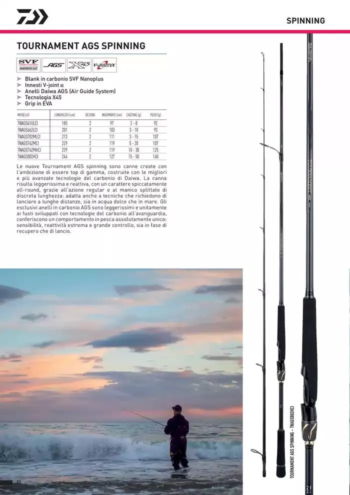 Catalogo 2025 da 4 febbraio a 31 dicembre di 2025 - Pagina del volantino 84