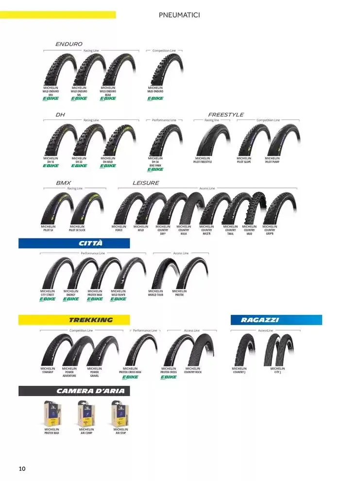 Catalogo AM 2025 da 17 gennaio a 31 dicembre di 2025 - Pagina del volantino 18
