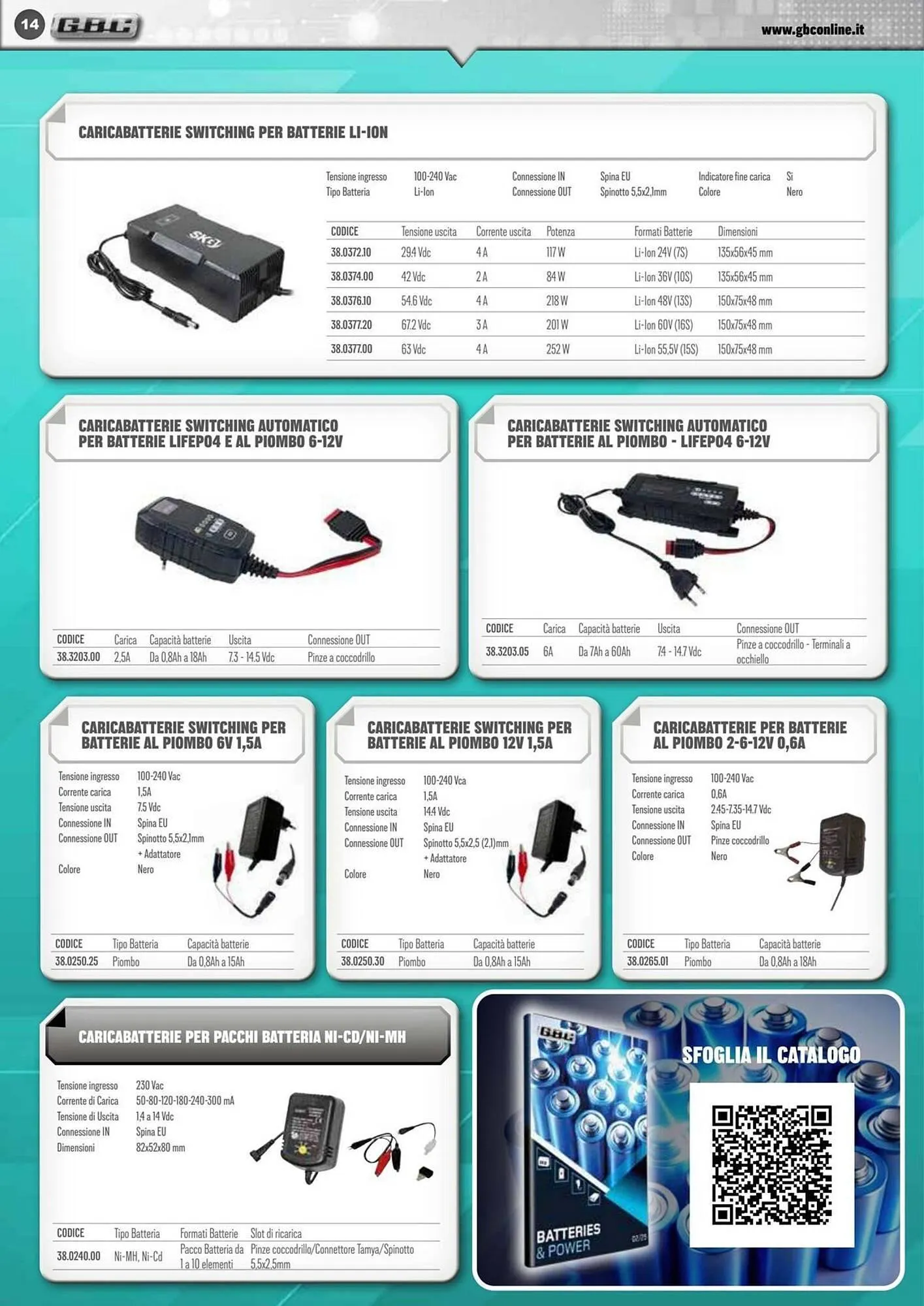 Volantino Gbc da 10 giugno a 30 settembre di 2025 - Pagina del volantino 14