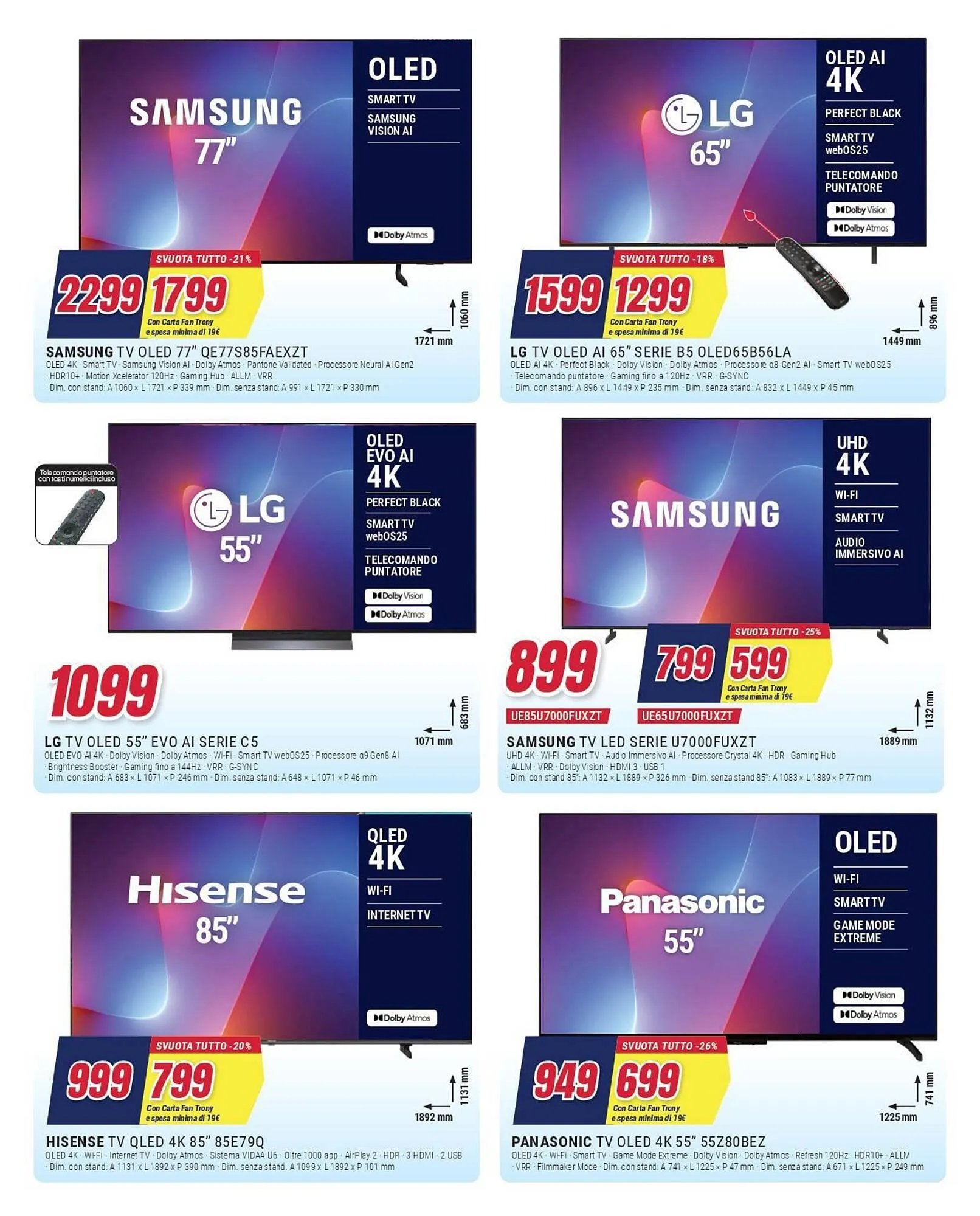 Volantino Trony da 15 gennaio a 4 febbraio di 2026 - Pagina del volantino 2