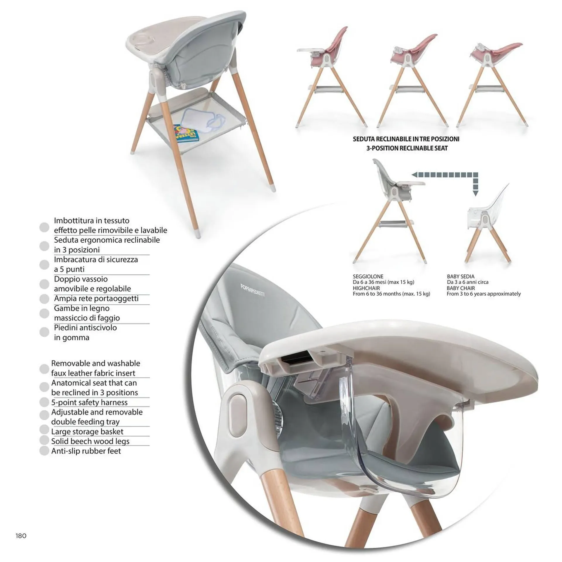 Volantino Foppapedretti da 7 gennaio a 31 dicembre di 2025 - Pagina del volantino 180