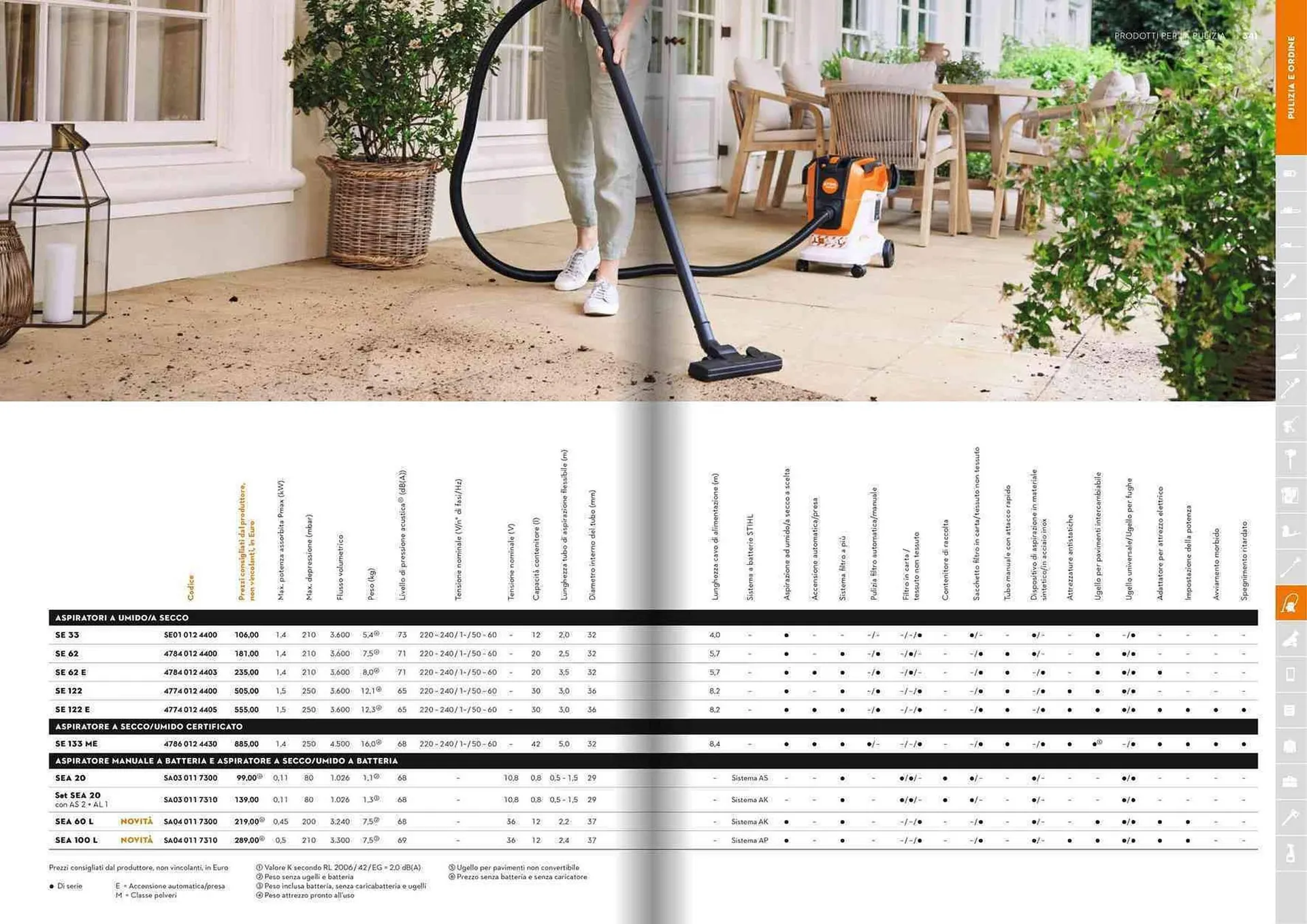 Volantino Stihl da 21 gennaio a 31 dicembre di 2025 - Pagina del volantino 171