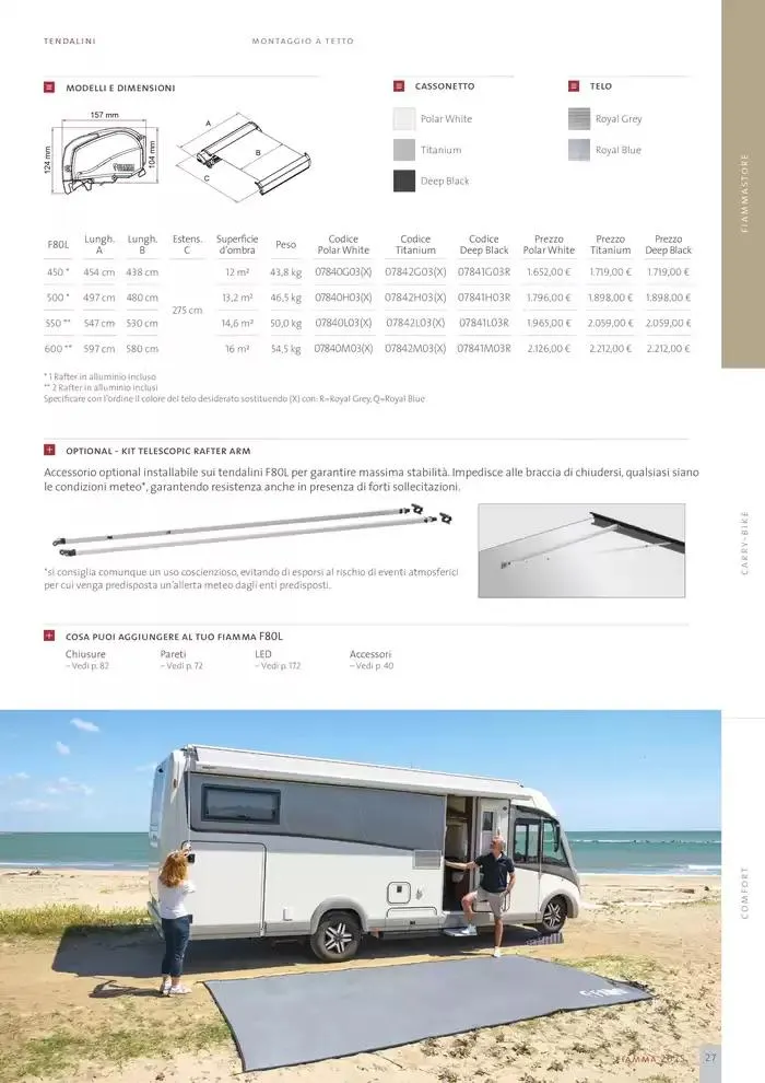 Catalogo Prodotti 2025 da 14 gennaio a 31 dicembre di 2025 - Pagina del volantino 27
