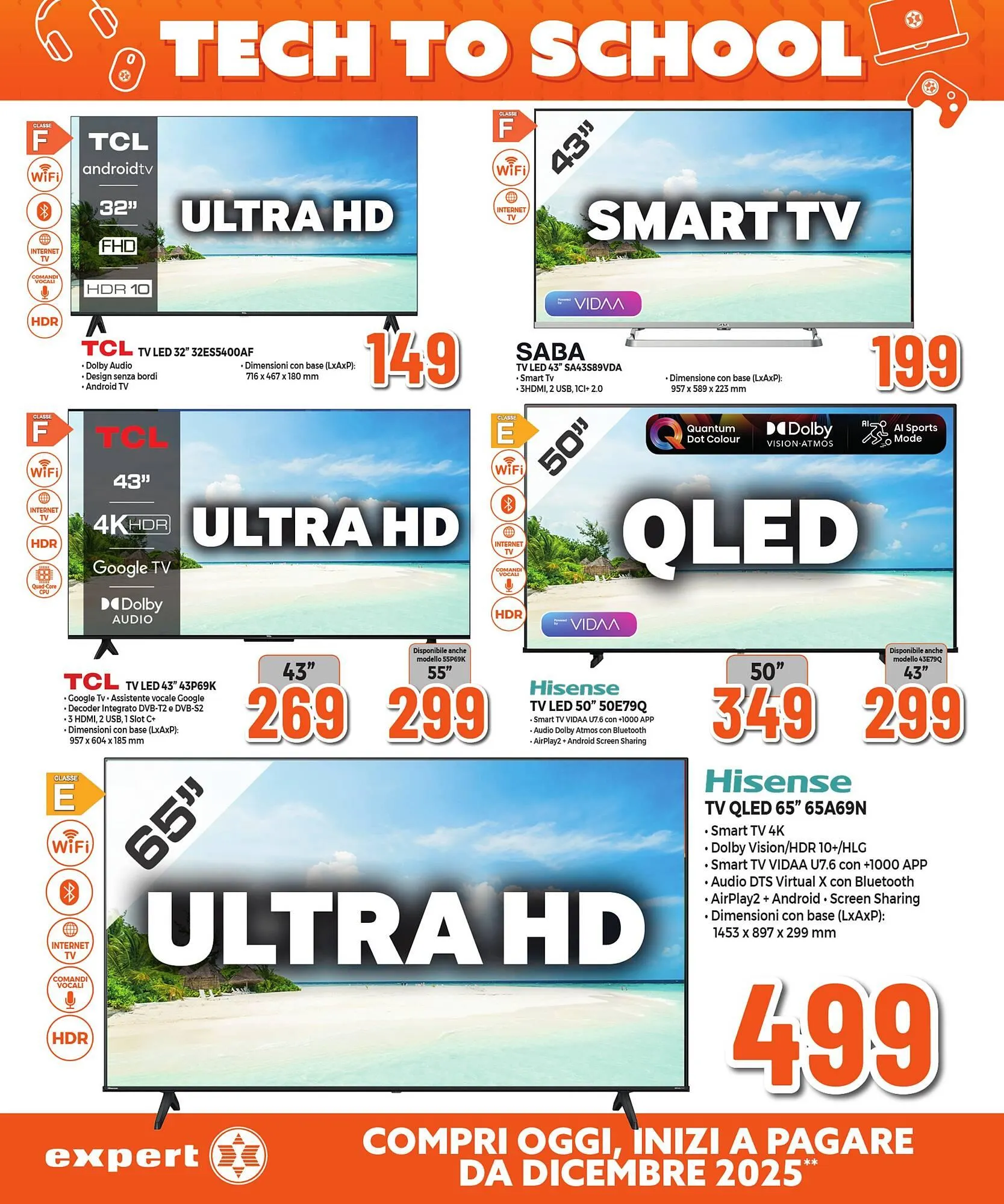 Volantino Mallardo Expert da 14 agosto a 27 agosto di 2025 - Pagina del volantino 12