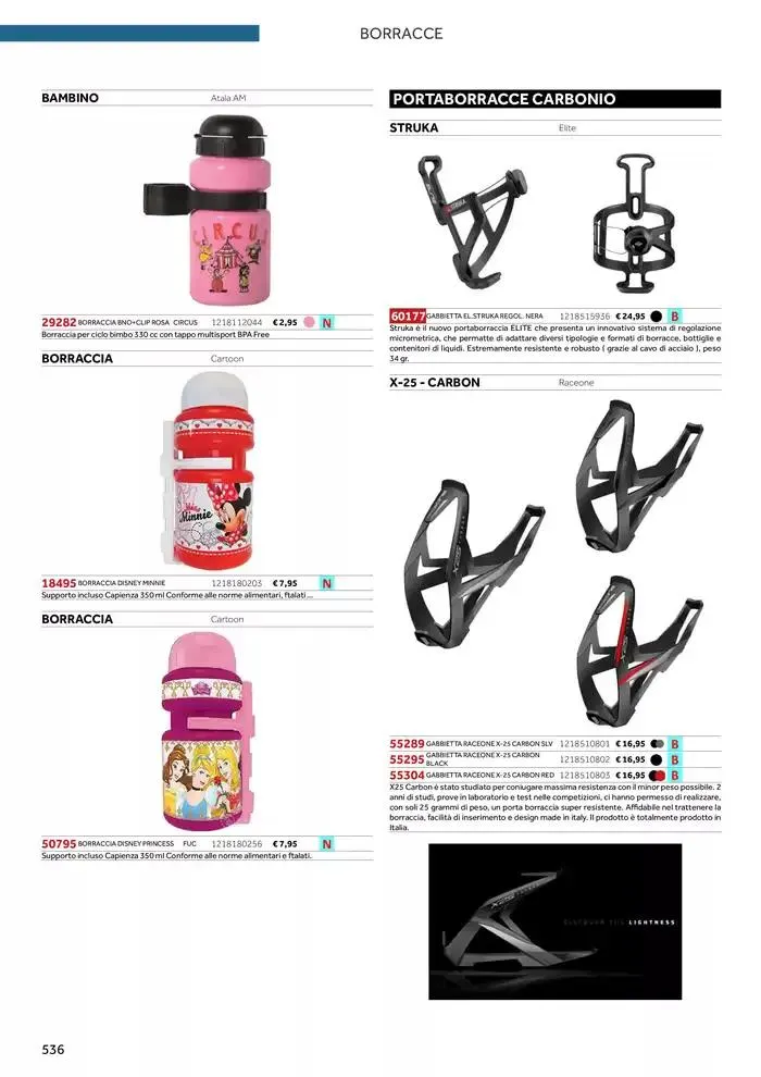 Catalogo ricambi ed accessori da 20 novembre a 31 dicembre di 2025 - Pagina del volantino 420