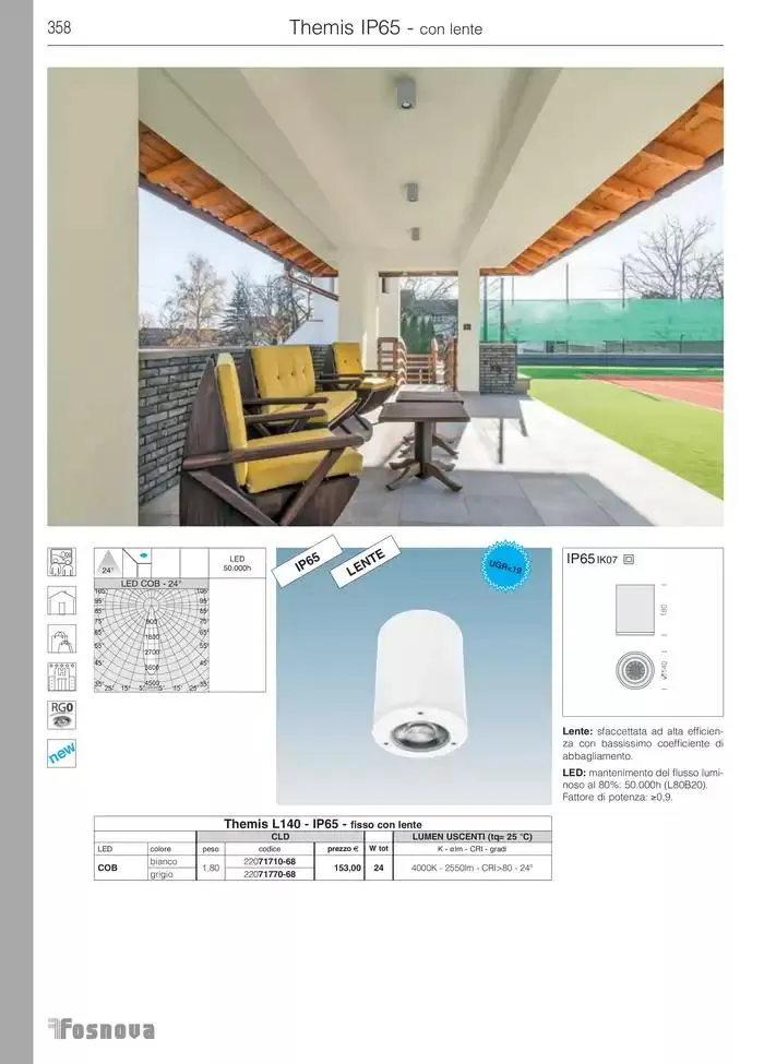 Fosnova LED 24/25 da 16 gennaio a 31 ottobre di 2025 - Pagina del volantino 360