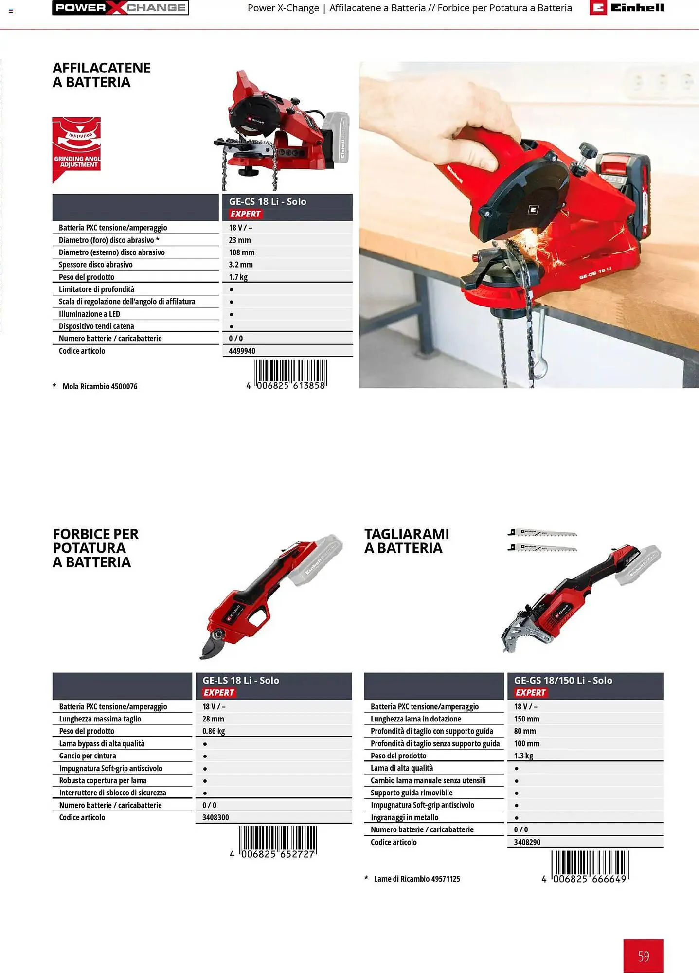 Volantino Einhell da 17 marzo a 31 dicembre di 2026 - Pagina del volantino 61