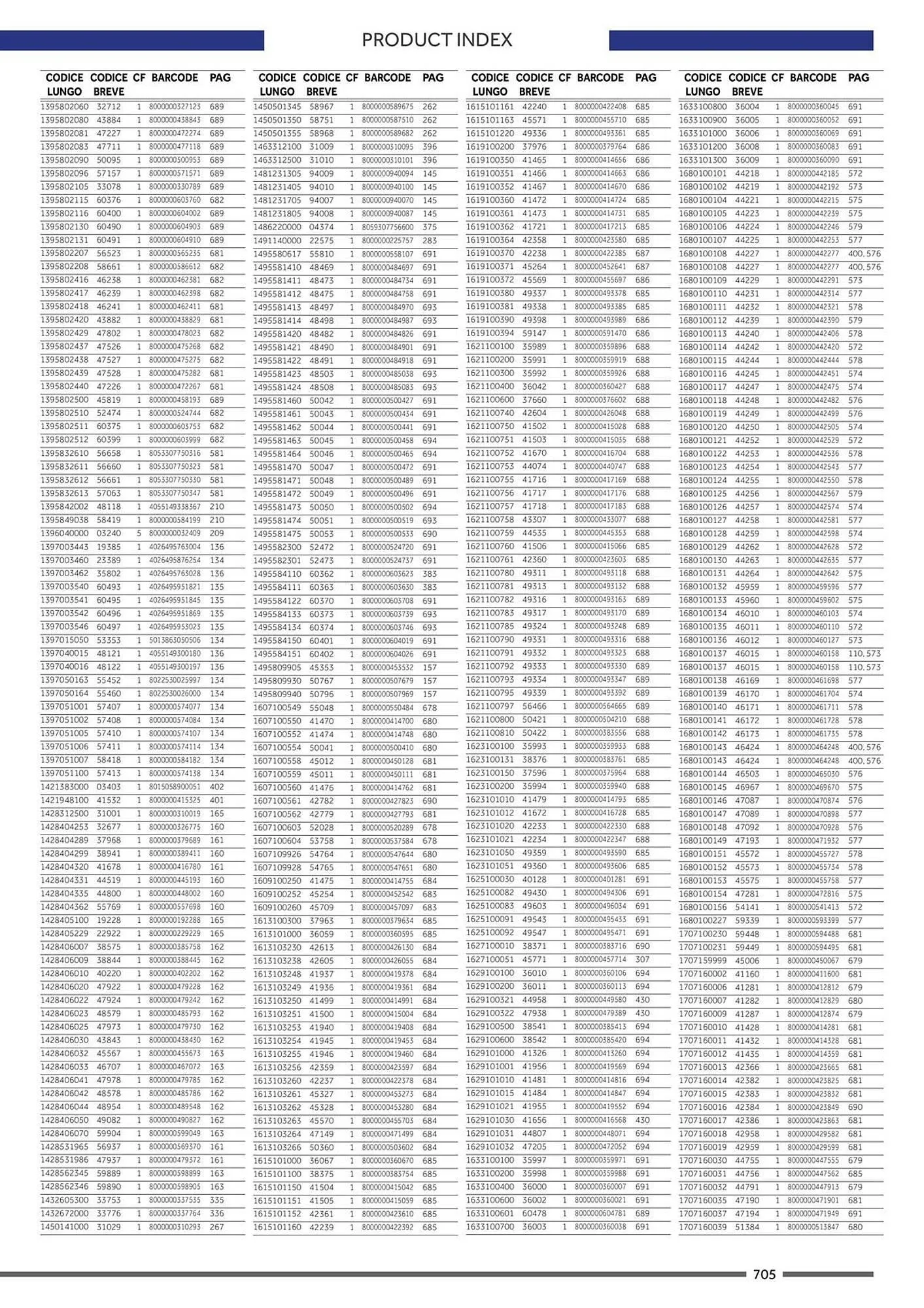Volantino Atala da 20 novembre a 31 dicembre di 2025 - Pagina del volantino 713