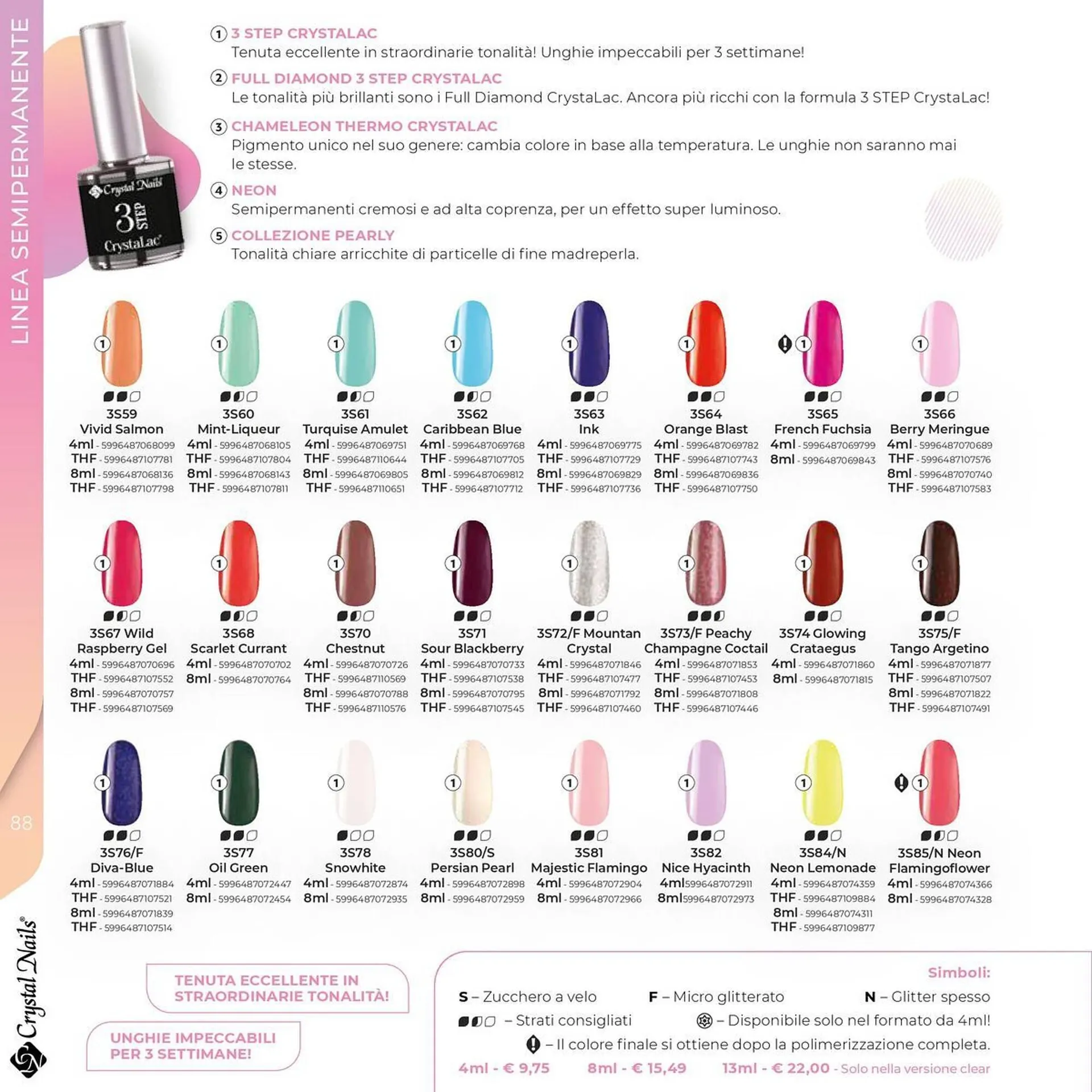 Volantino Crystal Nails da 1 luglio a 31 dicembre di 2025 - Pagina del volantino 88
