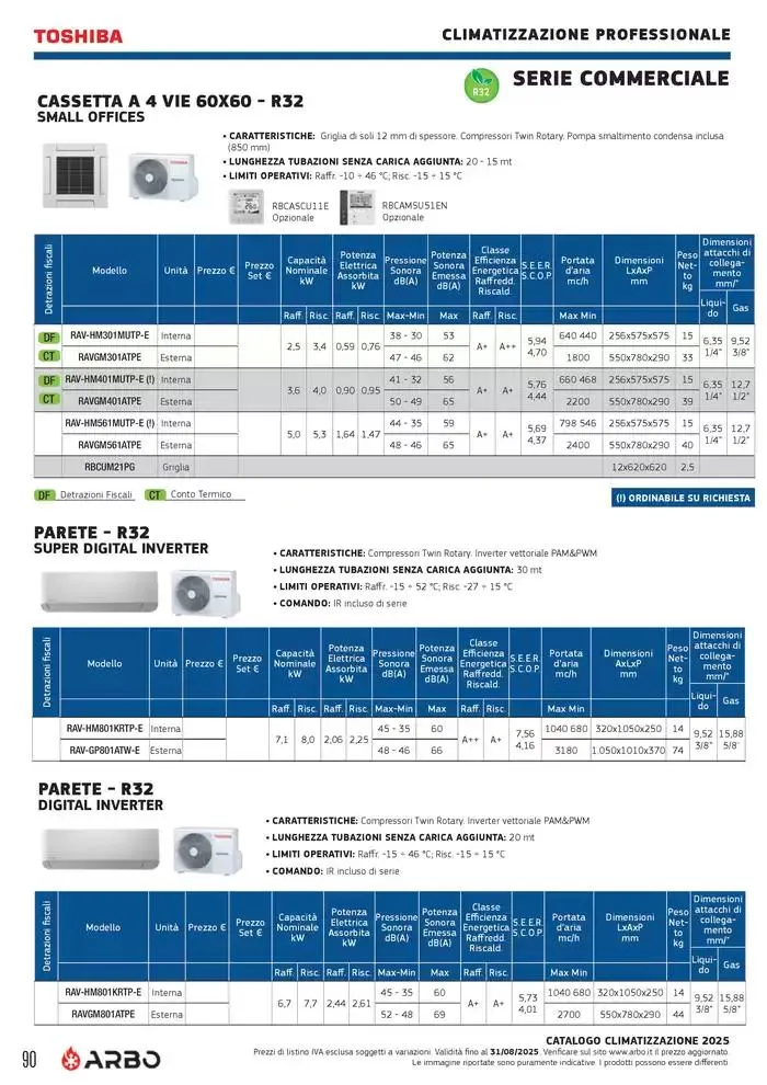 Catalogo Climatizzazione 2025 da 1 gennaio a 31 dicembre di 2025 - Pagina del volantino 90