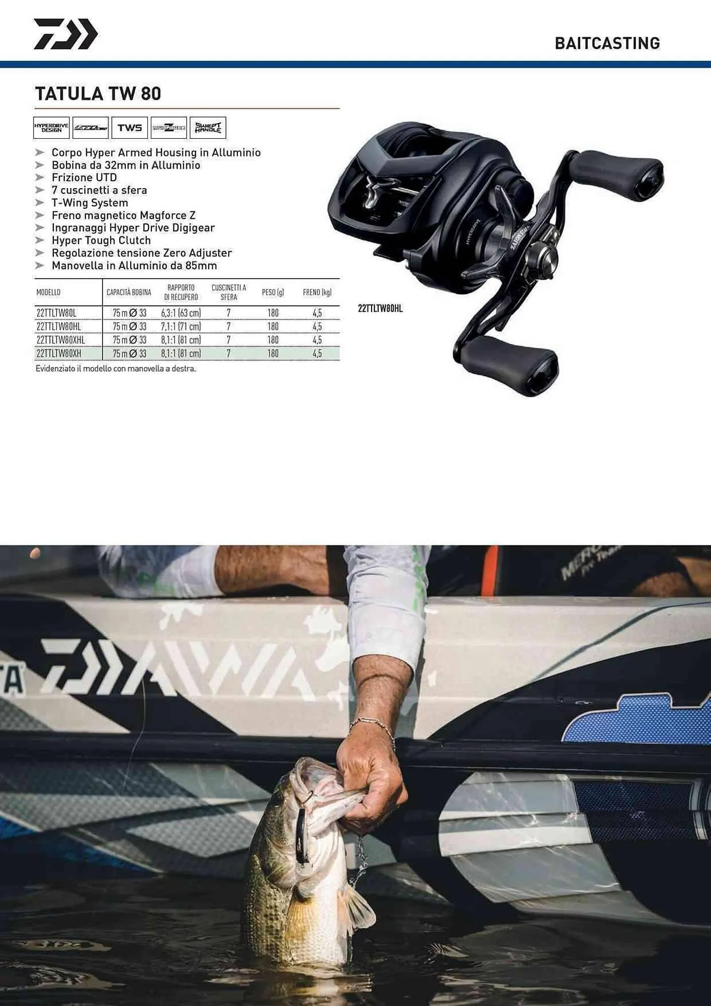 Volantino Daiwa da 4 febbraio a 31 dicembre di 2025 - Pagina del volantino 66