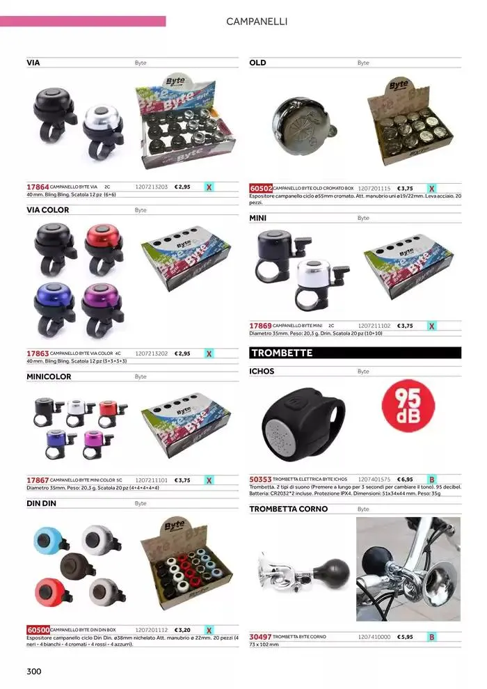 Catalogo ricambi ed accessori da 20 novembre a 31 dicembre di 2025 - Pagina del volantino 184