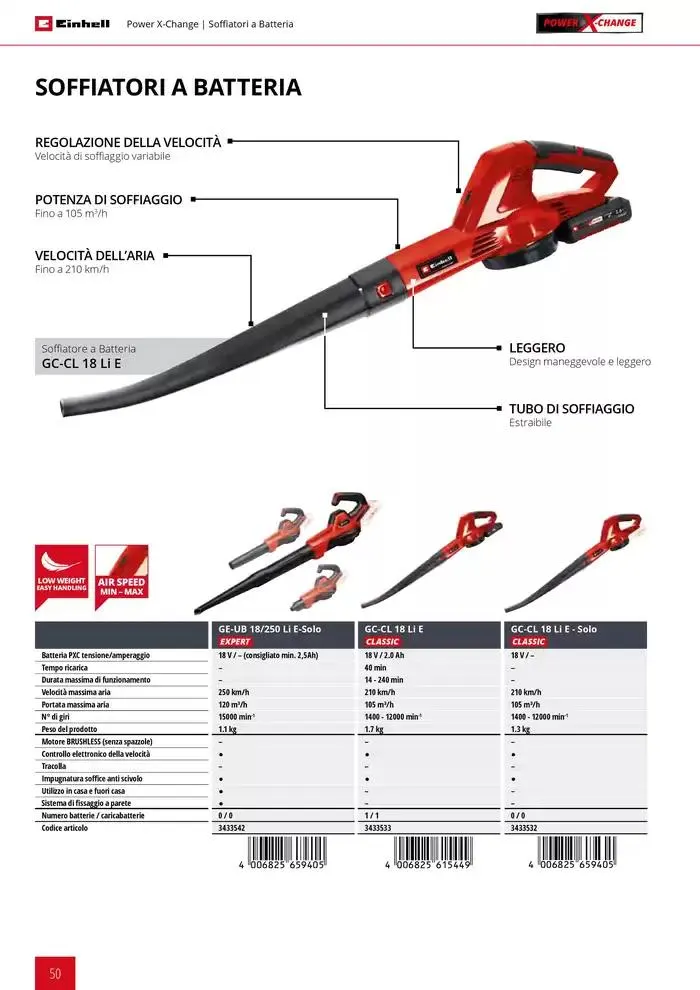 Giardinaggio 2025 da 11 febbraio a 31 dicembre di 2025 - Pagina del volantino 50
