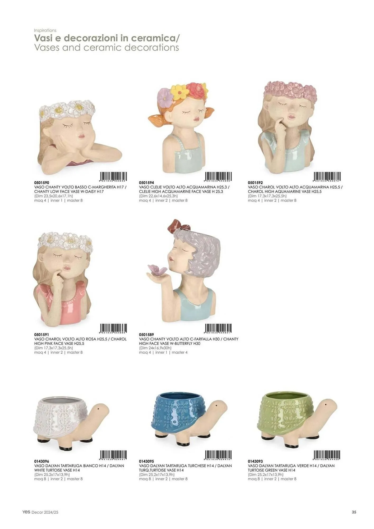 Volantino Bizzotto da 21 gennaio a 31 dicembre di 2025 - Pagina del volantino 37