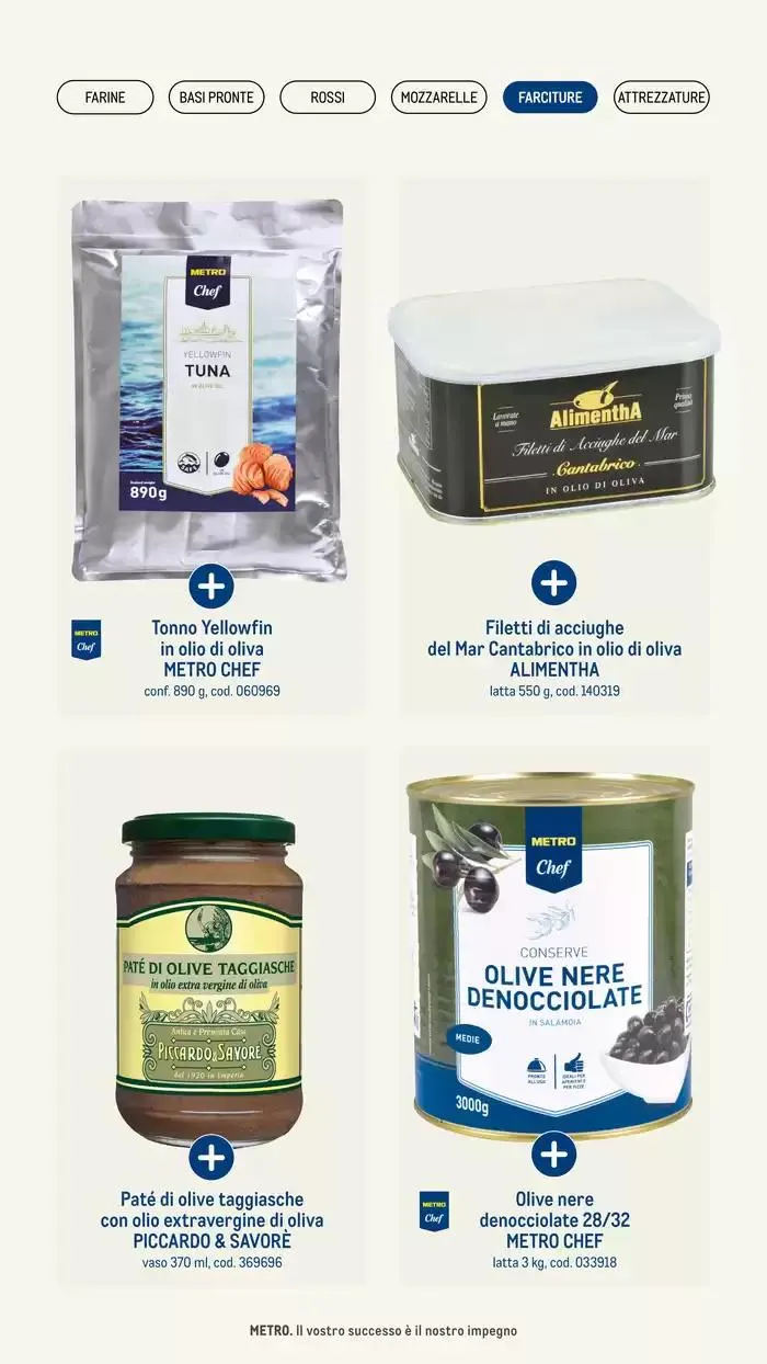 Catalogo Pizza & Gourment da 24 gennaio a 31 dicembre di 2025 - Pagina del volantino 27