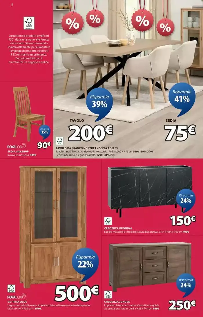 Sconti invernali da 9 gennaio a 5 febbraio di 2025 - Pagina del volantino 8
