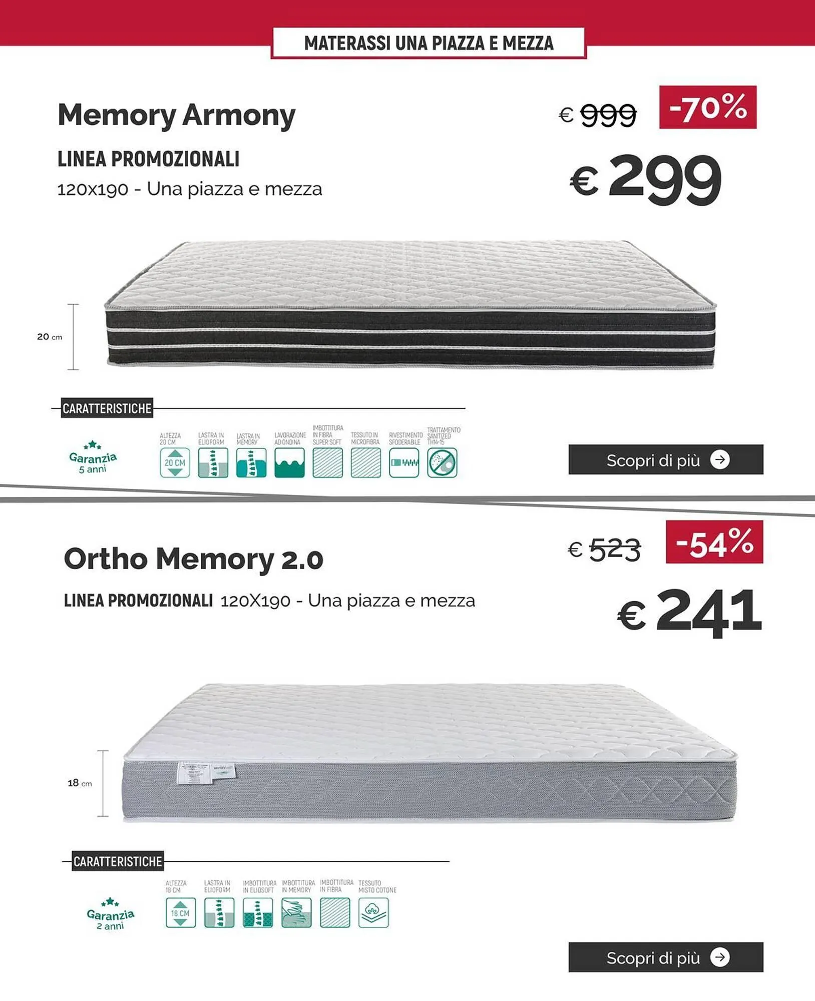 Volantino Materassi e Materassi da 6 marzo a 31 marzo di 2025 - Pagina del volantino 20