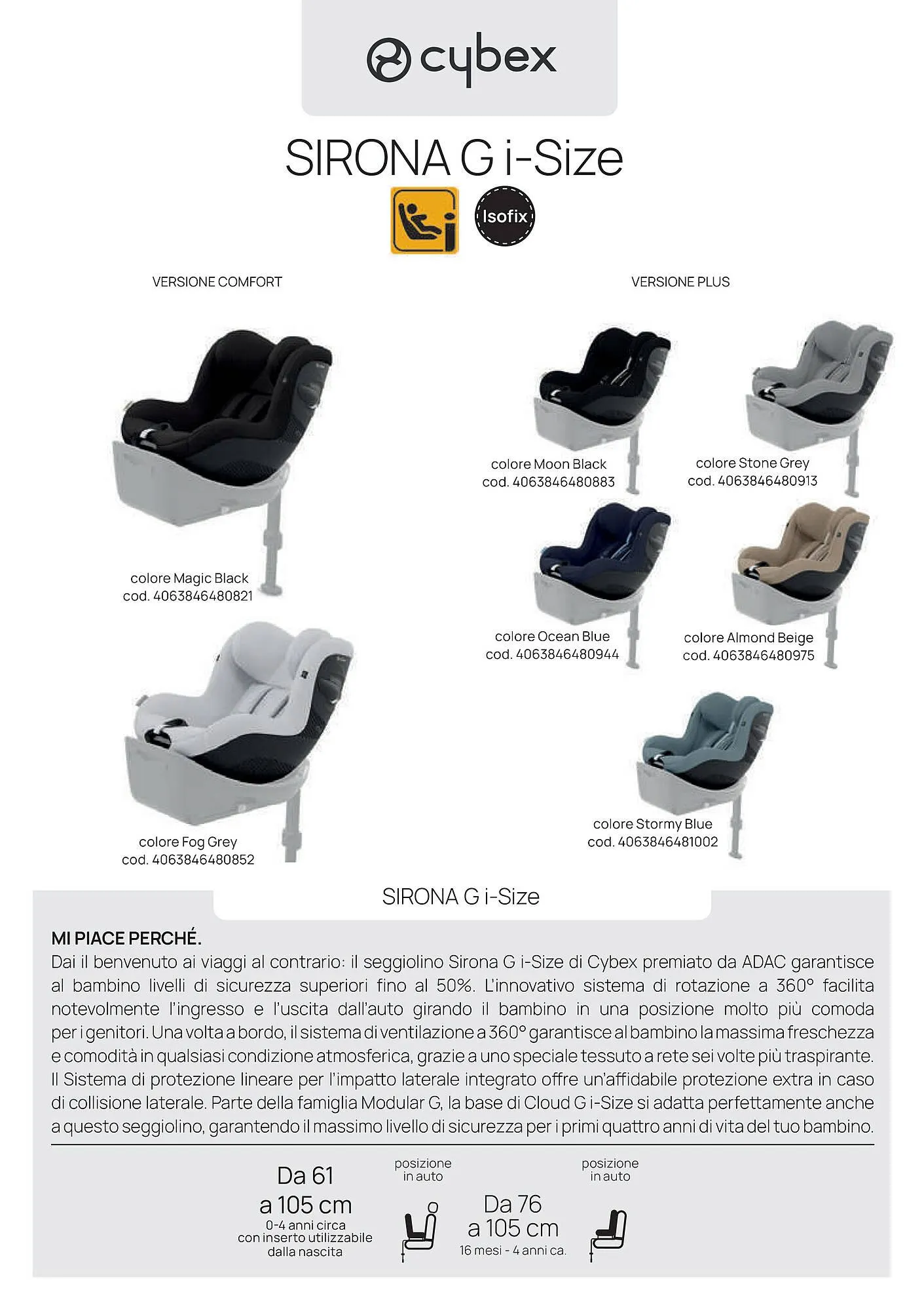 Volantino Prenatal da 19 gennaio a 28 febbraio di 2026 - Pagina del volantino 13